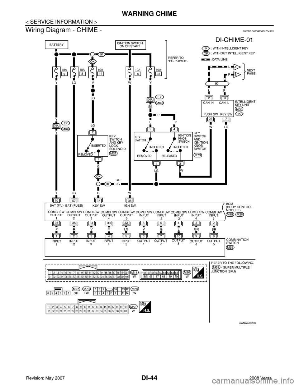 NISSAN LATIO 2008  Service Repair Manual DI-44
< SERVICE INFORMATION >
WARNING CHIME
Wiring Diagram - CHIME -
INFOID:0000000001704523
AWNWA0027G 