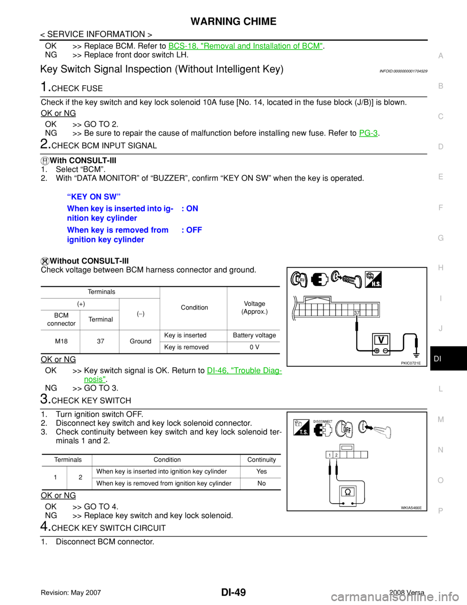 NISSAN LATIO 2008 Service Repair Manual WARNING CHIME
DI-49
< SERVICE INFORMATION >
C
D
E
F
G
H
I
J
L
MA
B
DI
N
O
P
OK >> Replace BCM. Refer to BCS-18, "Removal and Installation of BCM".
NG >> Replace front door switch LH.
Key Switc NISSAN LATIO 2008 Service Repair Manual WARNING CHIME
DI-49
< SERVICE INFORMATION >
C
D
E
F
G
H
I
J
L
MA
B
DI
N
O
P
OK >> Replace BCM. Refer to BCS-18, "Removal and Installation of BCM".
NG >> Replace front door switch LH.
Key Switc