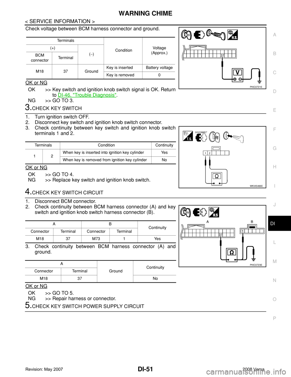 NISSAN LATIO 2008 Service Repair Manual WARNING CHIME
DI-51
< SERVICE INFORMATION >
C
D
E
F
G
H
I
J
L
MA
B
DI
N
O
P
Check voltage between BCM harness connector and ground.
OK or NG
OK >> Key switch and ignition knob switch signal is OK. Ret NISSAN LATIO 2008 Service Repair Manual WARNING CHIME
DI-51
< SERVICE INFORMATION >
C
D
E
F
G
H
I
J
L
MA
B
DI
N
O
P
Check voltage between BCM harness connector and ground.
OK or NG
OK >> Key switch and ignition knob switch signal is OK. Ret
