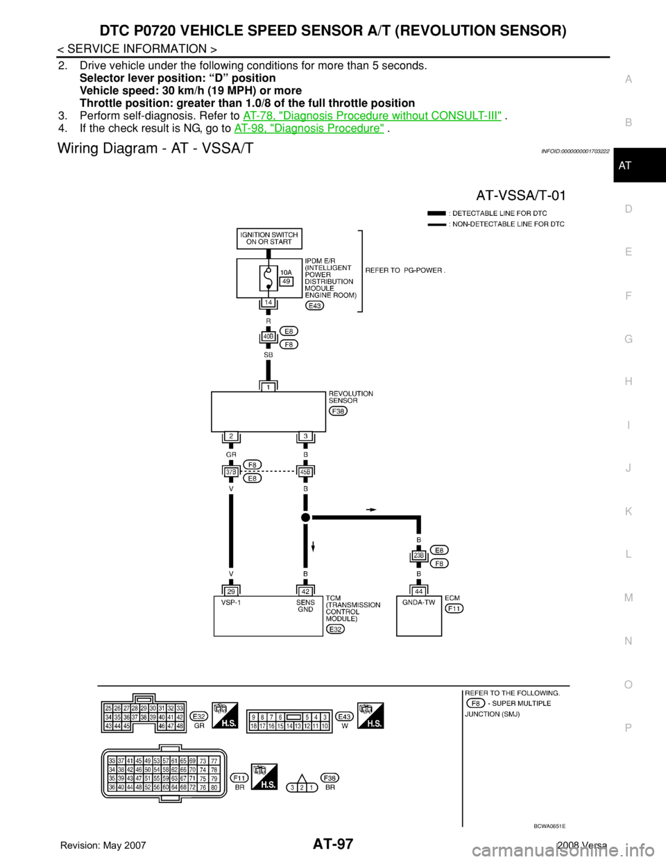 NISSAN LATIO 2008  Service Repair Manual DTC P0720 VEHICLE SPEED SENSOR A/T (REVOLUTION SENSOR)
AT-97
< SERVICE INFORMATION >
D
E
F
G
H
I
J
K
L
MA
B
AT
N
O
P
2. Drive vehicle under the following conditions for more than 5 seconds.
Selector l