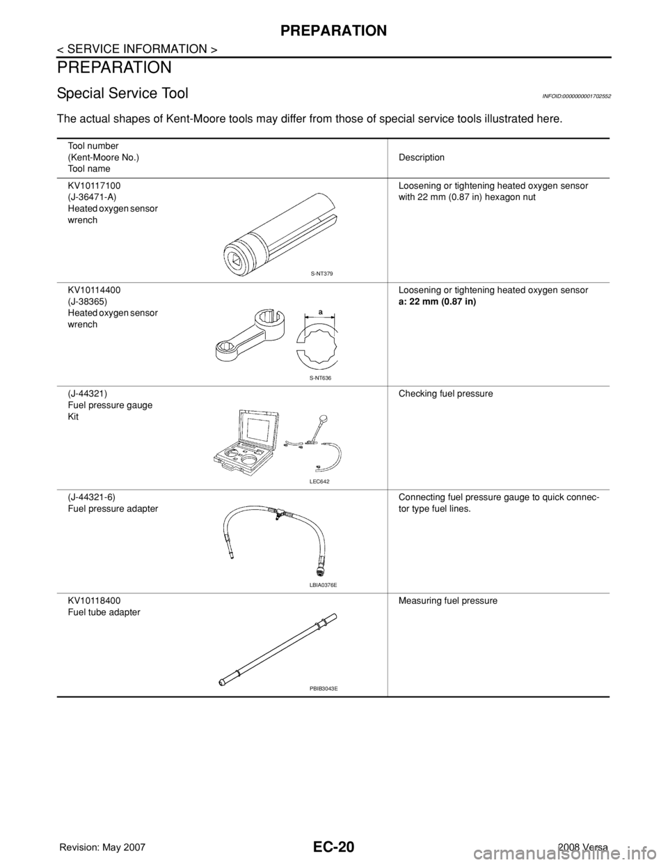 NISSAN LATIO 2008  Service Repair Manual EC-20
< SERVICE INFORMATION >
PREPARATION
PREPARATION
Special Service ToolINFOID:0000000001702552
The actual shapes of Kent-Moore tools may differ from those of special service tools illustrated here.