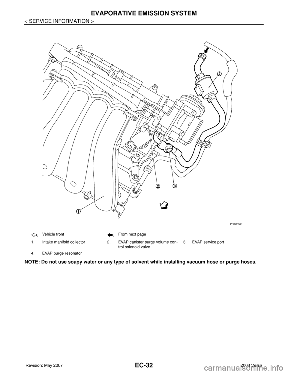 NISSAN LATIO 2008  Service Repair Manual EC-32
< SERVICE INFORMATION >
EVAPORATIVE EMISSION SYSTEM
NOTE: Do not use soapy water or any type of solvent while installing vacuum hose or purge hoses.
:Vehicle front
:From next page
1. Intake mani