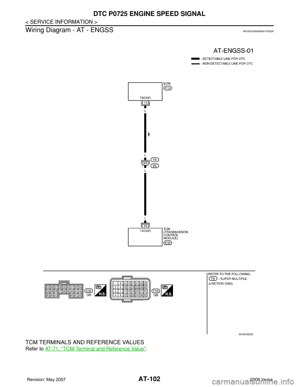 NISSAN LATIO 2008  Service Repair Manual AT-102
< SERVICE INFORMATION >
DTC P0725 ENGINE SPEED SIGNAL
Wiring Diagram - AT - ENGSS
INFOID:0000000001703229
TCM TERMINALS AND REFERENCE VALUES
Refer to AT-71, "TCM Terminal and Reference Valu