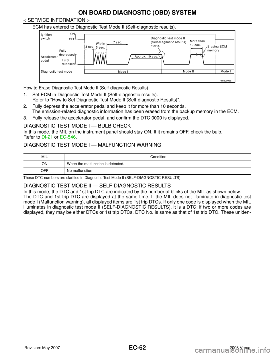 NISSAN LATIO 2008 Service Repair Manual EC-62
< SERVICE INFORMATION >
ON BOARD DIAGNOSTIC (OBD) SYSTEM
ECM has entered to Diagnostic Test Mode II (Self-diagnostic results).
How to Erase Diagnostic Test Mode II (Self-diagnostic Results)
1. S NISSAN LATIO 2008 Service Repair Manual EC-62
< SERVICE INFORMATION >
ON BOARD DIAGNOSTIC (OBD) SYSTEM
ECM has entered to Diagnostic Test Mode II (Self-diagnostic results).
How to Erase Diagnostic Test Mode II (Self-diagnostic Results)
1. S