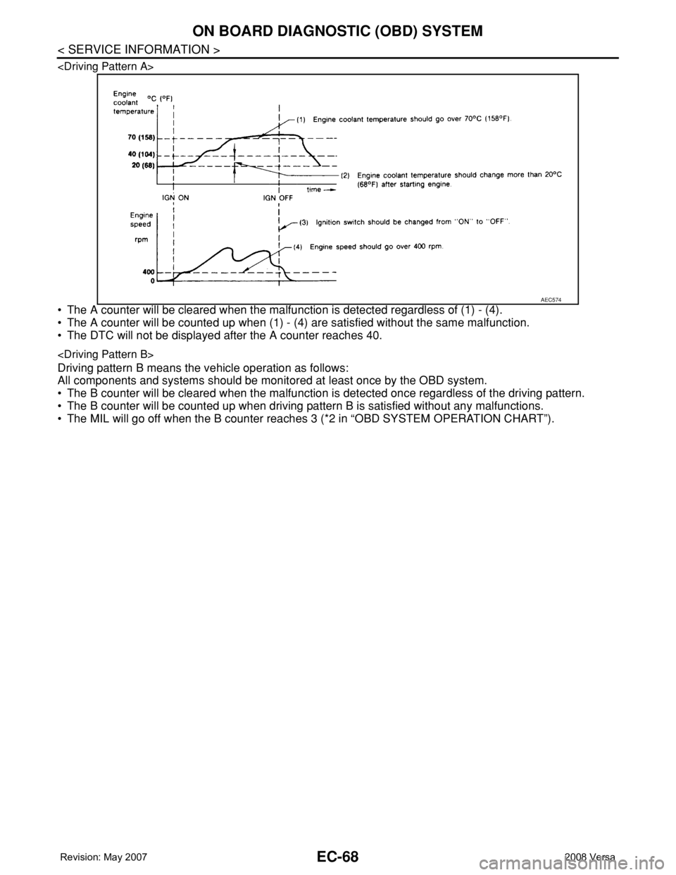 NISSAN LATIO 2008  Service Repair Manual EC-68
< SERVICE INFORMATION >
ON BOARD DIAGNOSTIC (OBD) SYSTEM
<Driving Pattern A>
• The A counter will be cleared when the malfunction is detected regardless of (1) - (4).
• The A counter will be