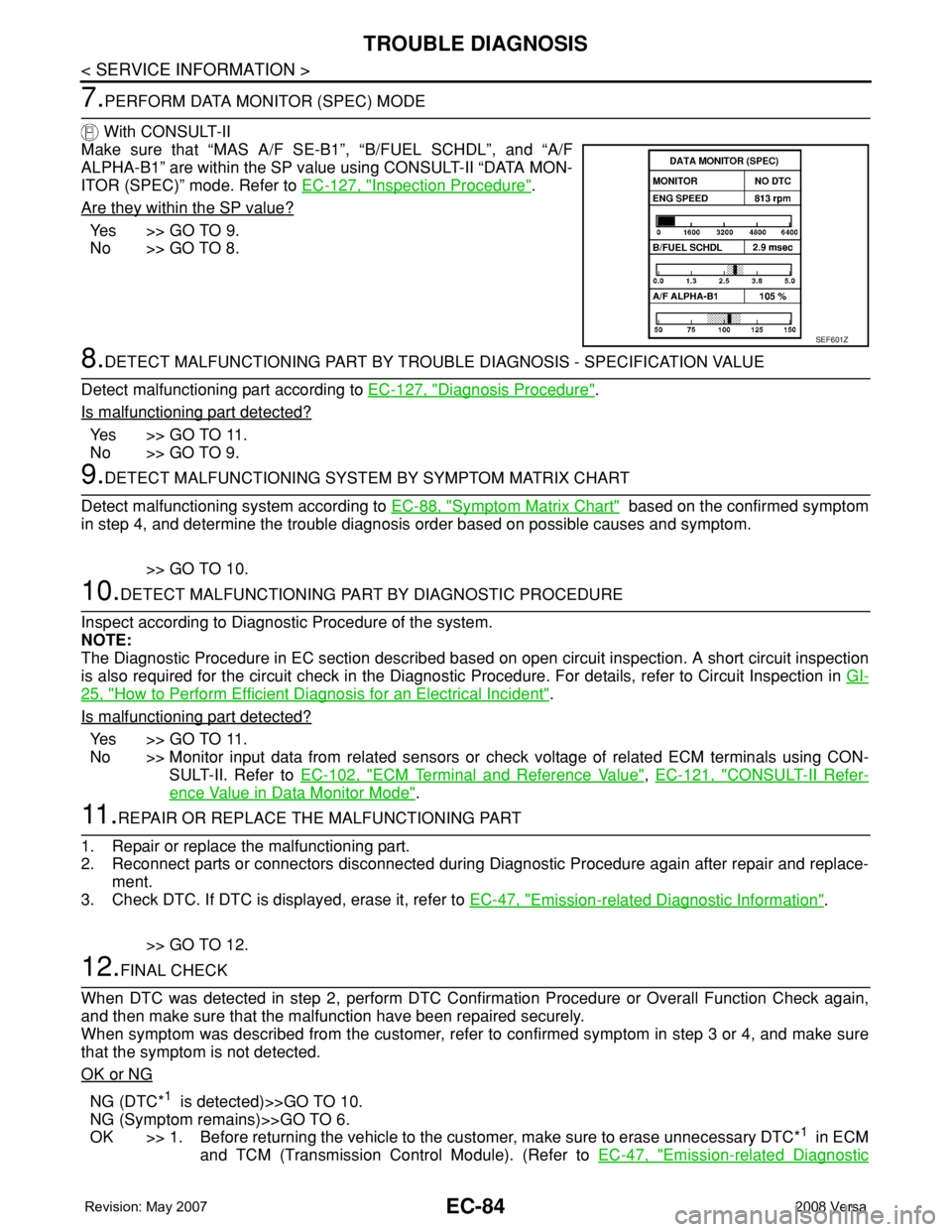 NISSAN LATIO 2008 Service Repair Manual EC-84
< SERVICE INFORMATION >
TROUBLE DIAGNOSIS
7.PERFORM DATA MONITOR (SPEC) MODE
With CONSULT-II
Make sure that “MAS A/F SE-B1”, “B/FUEL SCHDL”, and “A/F
ALPHA-B1” are within the SP val NISSAN LATIO 2008 Service Repair Manual EC-84
< SERVICE INFORMATION >
TROUBLE DIAGNOSIS
7.PERFORM DATA MONITOR (SPEC) MODE
With CONSULT-II
Make sure that “MAS A/F SE-B1”, “B/FUEL SCHDL”, and “A/F
ALPHA-B1” are within the SP val