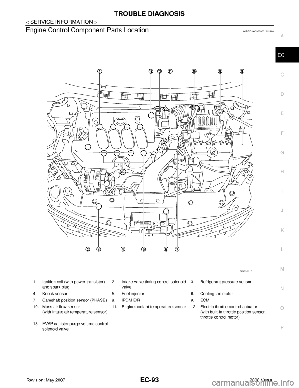 NISSAN LATIO 2008  Service Repair Manual TROUBLE DIAGNOSIS
EC-93
< SERVICE INFORMATION >
C
D
E
F
G
H
I
J
K
L
MA
EC
N
P O
Engine Control Component Parts LocationINFOID:0000000001702590
1. Ignition coil (with power transistor) 
and spark plug2