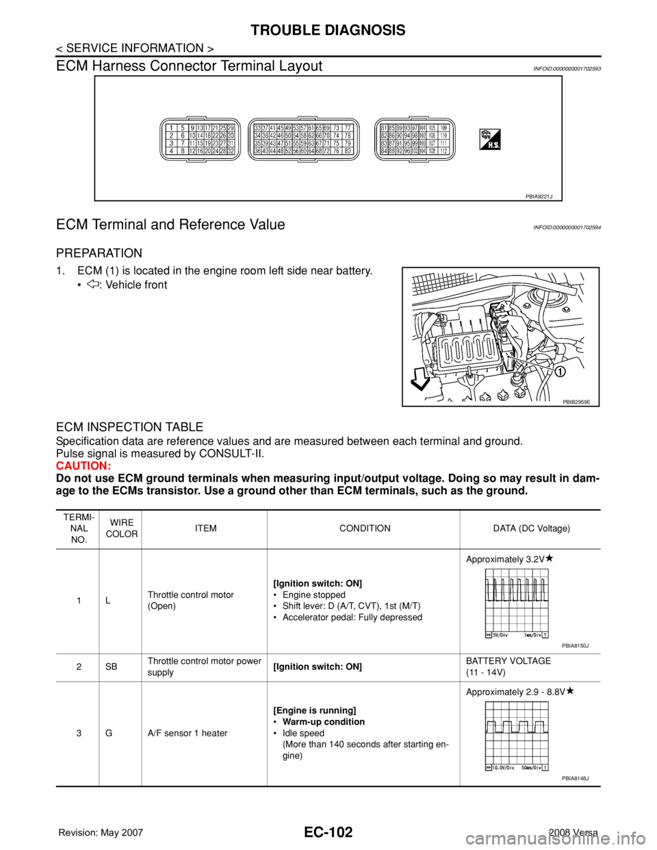 NISSAN LATIO 2008 Service Repair Manual EC-102
< SERVICE INFORMATION >
TROUBLE DIAGNOSIS
ECM Harness Connector Terminal Layout
INFOID:0000000001702593
ECM Terminal and Reference ValueINFOID:0000000001702594
PREPARATION
1. ECM (1) is located NISSAN LATIO 2008 Service Repair Manual EC-102
< SERVICE INFORMATION >
TROUBLE DIAGNOSIS
ECM Harness Connector Terminal Layout
INFOID:0000000001702593
ECM Terminal and Reference ValueINFOID:0000000001702594
PREPARATION
1. ECM (1) is located