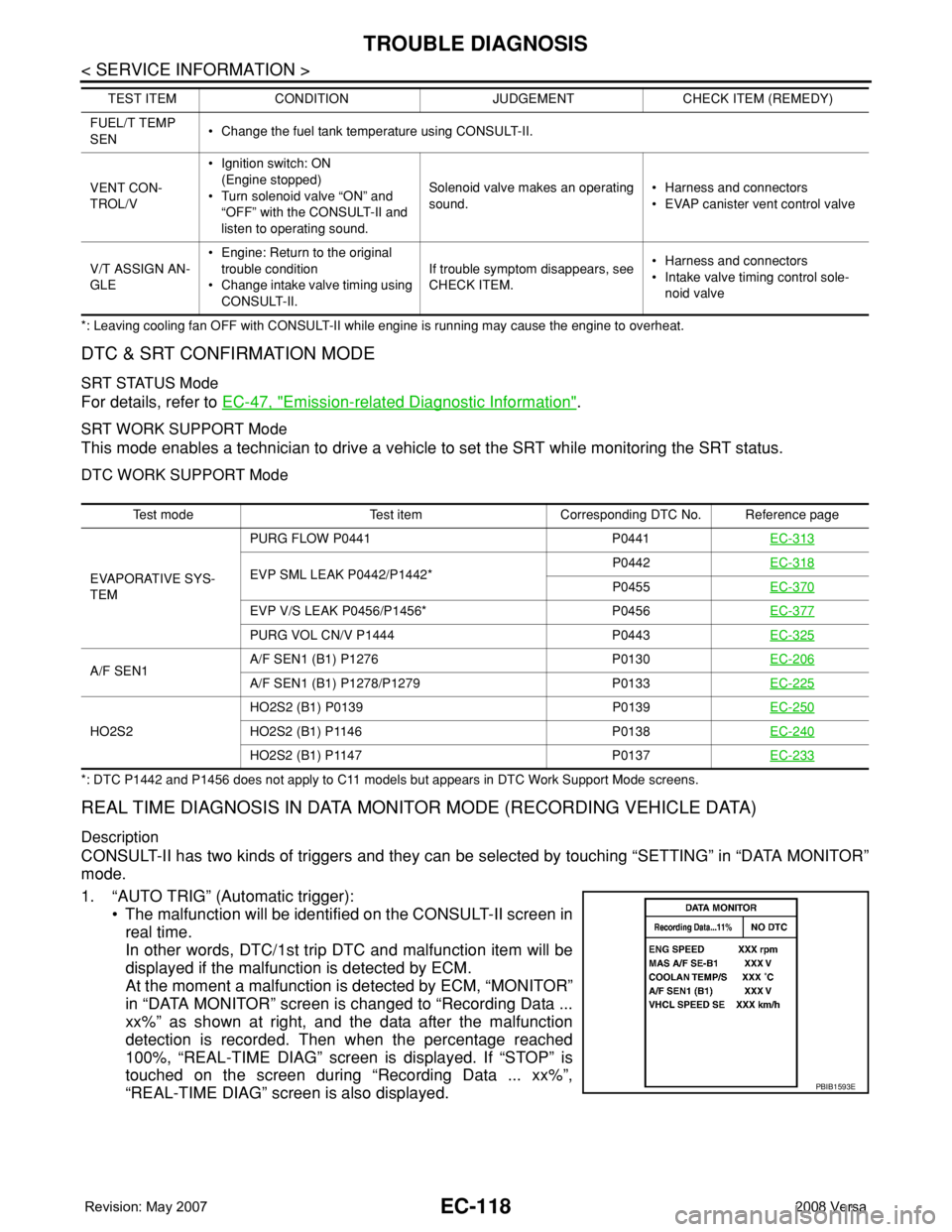 NISSAN LATIO 2008 Service Repair Manual EC-118
< SERVICE INFORMATION >
TROUBLE DIAGNOSIS
*: Leaving cooling fan OFF with CONSULT-II while engine is running may cause the engine to overheat.
DTC & SRT CONFIRMATION MODE
SRT STATUS Mode
For de NISSAN LATIO 2008 Service Repair Manual EC-118
< SERVICE INFORMATION >
TROUBLE DIAGNOSIS
*: Leaving cooling fan OFF with CONSULT-II while engine is running may cause the engine to overheat.
DTC & SRT CONFIRMATION MODE
SRT STATUS Mode
For de