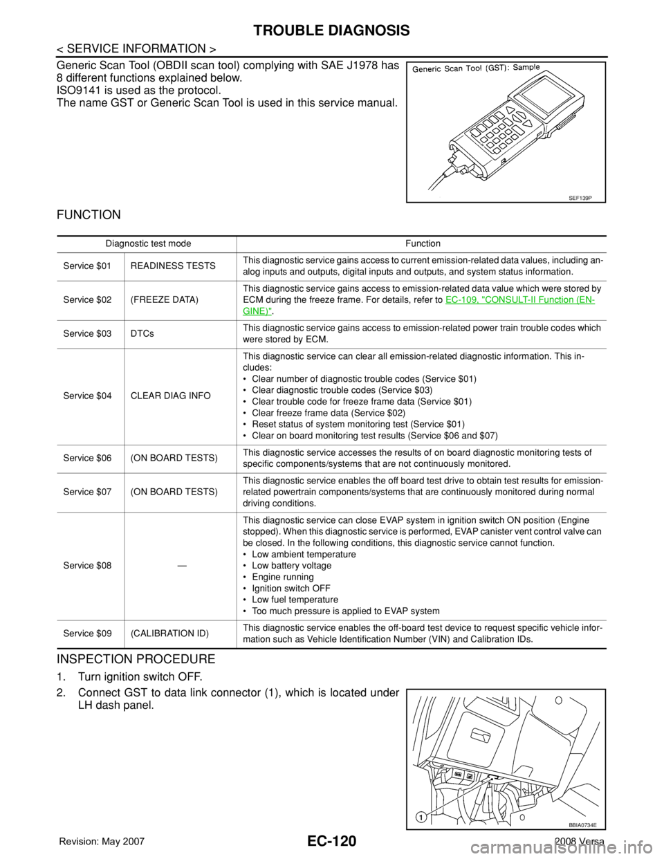 NISSAN LATIO 2008 Service Repair Manual EC-120
< SERVICE INFORMATION >
TROUBLE DIAGNOSIS
Generic Scan Tool (OBDII scan tool) complying with SAE J1978 has
8 different functions explained below.
ISO9141 is used as the protocol.
The name GST o NISSAN LATIO 2008 Service Repair Manual EC-120
< SERVICE INFORMATION >
TROUBLE DIAGNOSIS
Generic Scan Tool (OBDII scan tool) complying with SAE J1978 has
8 different functions explained below.
ISO9141 is used as the protocol.
The name GST o