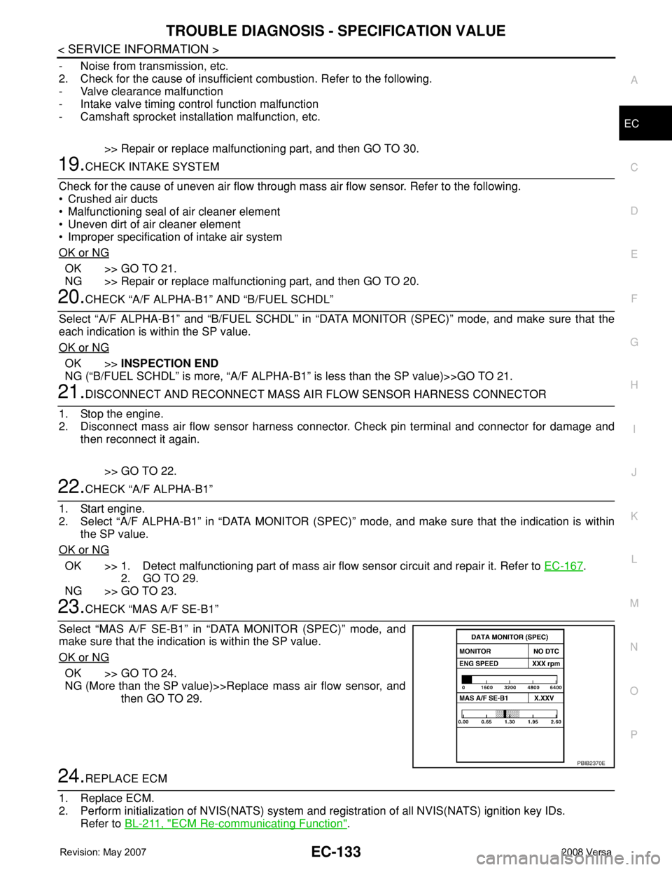 NISSAN LATIO 2008 Service Repair Manual TROUBLE DIAGNOSIS - SPECIFICATION VALUE
EC-133
< SERVICE INFORMATION >
C
D
E
F
G
H
I
J
K
L
MA
EC
N
P O
- Noise from transmission, etc.
2. Check for the cause of insufficient combustion. Refer to the f NISSAN LATIO 2008 Service Repair Manual TROUBLE DIAGNOSIS - SPECIFICATION VALUE
EC-133
< SERVICE INFORMATION >
C
D
E
F
G
H
I
J
K
L
MA
EC
N
P O
- Noise from transmission, etc.
2. Check for the cause of insufficient combustion. Refer to the f