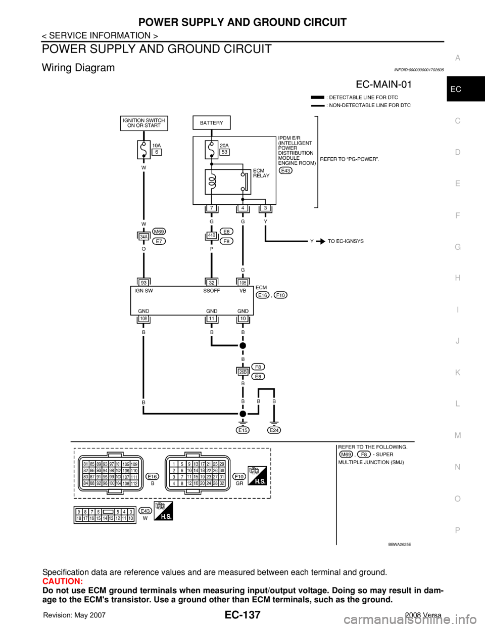 NISSAN LATIO 2008  Service Repair Manual POWER SUPPLY AND GROUND CIRCUIT
EC-137
< SERVICE INFORMATION >
C
D
E
F
G
H
I
J
K
L
MA
EC
N
P O
POWER SUPPLY AND GROUND CIRCUIT
Wiring DiagramINFOID:0000000001702605
Specification data are reference va