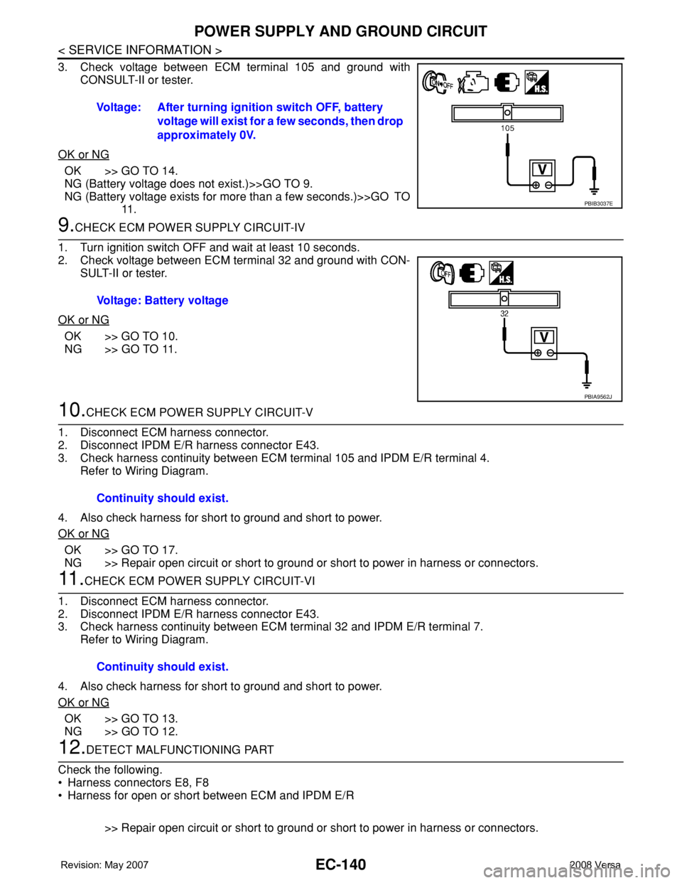 NISSAN LATIO 2008 Service Repair Manual EC-140
< SERVICE INFORMATION >
POWER SUPPLY AND GROUND CIRCUIT
3. Check voltage between ECM terminal 105 and ground with
CONSULT-II or tester.
OK or NG
OK >> GO TO 14.
NG (Battery voltage does not exi NISSAN LATIO 2008 Service Repair Manual EC-140
< SERVICE INFORMATION >
POWER SUPPLY AND GROUND CIRCUIT
3. Check voltage between ECM terminal 105 and ground with
CONSULT-II or tester.
OK or NG
OK >> GO TO 14.
NG (Battery voltage does not exi