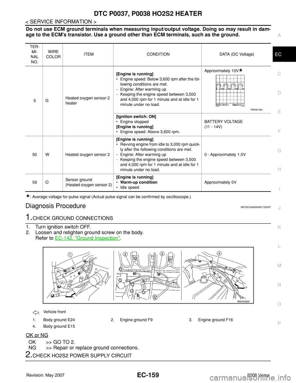 NISSAN LATIO 2008 Service Repair Manual DTC P0037, P0038 HO2S2 HEATER
EC-159
< SERVICE INFORMATION >
C
D
E
F
G
H
I
J
K
L
MA
EC
N
P O
Do not use ECM ground terminals when measuring input/output voltage. Doing so may result in dam-
age to the NISSAN LATIO 2008 Service Repair Manual DTC P0037, P0038 HO2S2 HEATER
EC-159
< SERVICE INFORMATION >
C
D
E
F
G
H
I
J
K
L
MA
EC
N
P O
Do not use ECM ground terminals when measuring input/output voltage. Doing so may result in dam-
age to the
