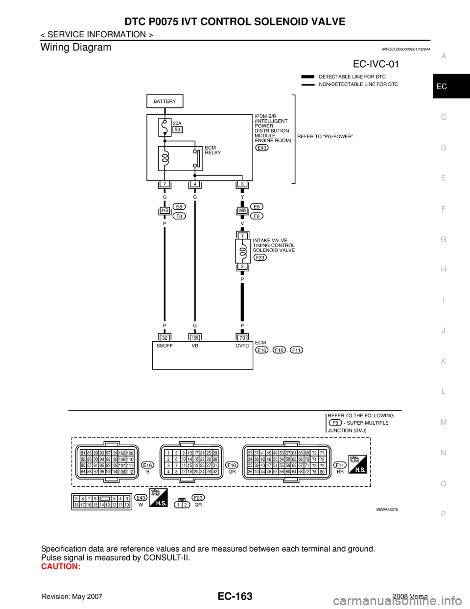 NISSAN LATIO 2008  Service Repair Manual DTC P0075 IVT CONTROL SOLENOID VALVE
EC-163
< SERVICE INFORMATION >
C
D
E
F
G
H
I
J
K
L
MA
EC
N
P O
Wiring DiagramINFOID:0000000001702644
Specification data are reference values and are measured betwe