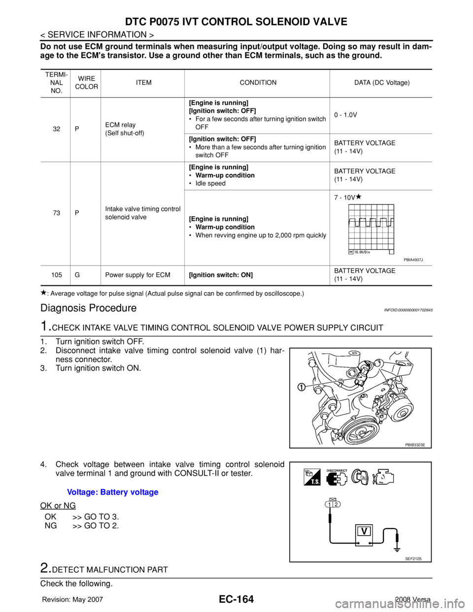 NISSAN LATIO 2008 Service Repair Manual EC-164
< SERVICE INFORMATION >
DTC P0075 IVT CONTROL SOLENOID VALVE
Do not use ECM ground terminals when measuring input/output voltage. Doing so may result in dam-
age to the ECM's transistor. Us NISSAN LATIO 2008 Service Repair Manual EC-164
< SERVICE INFORMATION >
DTC P0075 IVT CONTROL SOLENOID VALVE
Do not use ECM ground terminals when measuring input/output voltage. Doing so may result in dam-
age to the ECM's transistor. Us