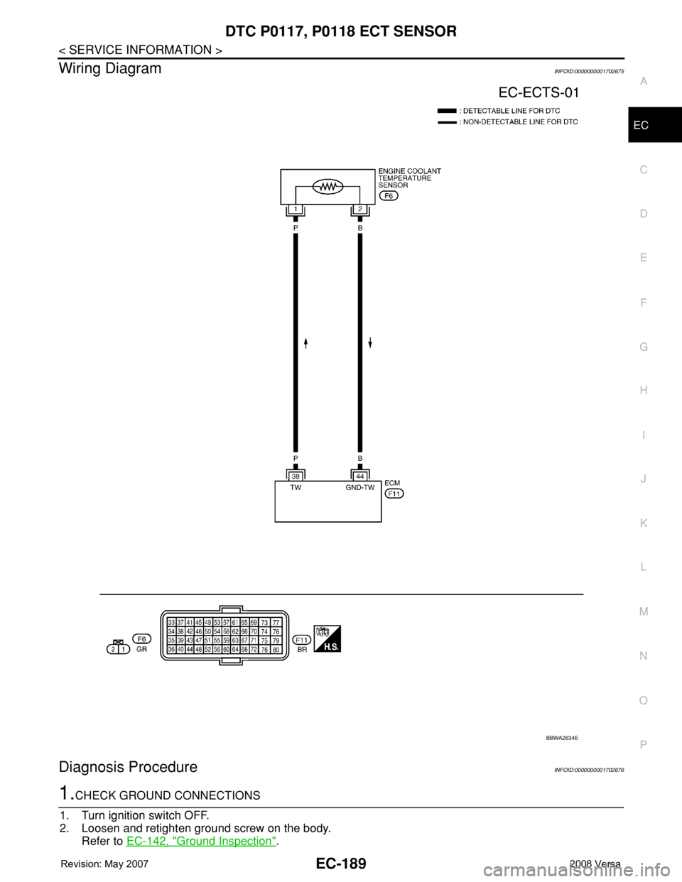 NISSAN LATIO 2008  Service Repair Manual DTC P0117, P0118 ECT SENSOR
EC-189
< SERVICE INFORMATION >
C
D
E
F
G
H
I
J
K
L
MA
EC
N
P O
Wiring DiagramINFOID:0000000001702675
Diagnosis ProcedureINFOID:0000000001702676
1.CHECK GROUND CONNECTIONS
1