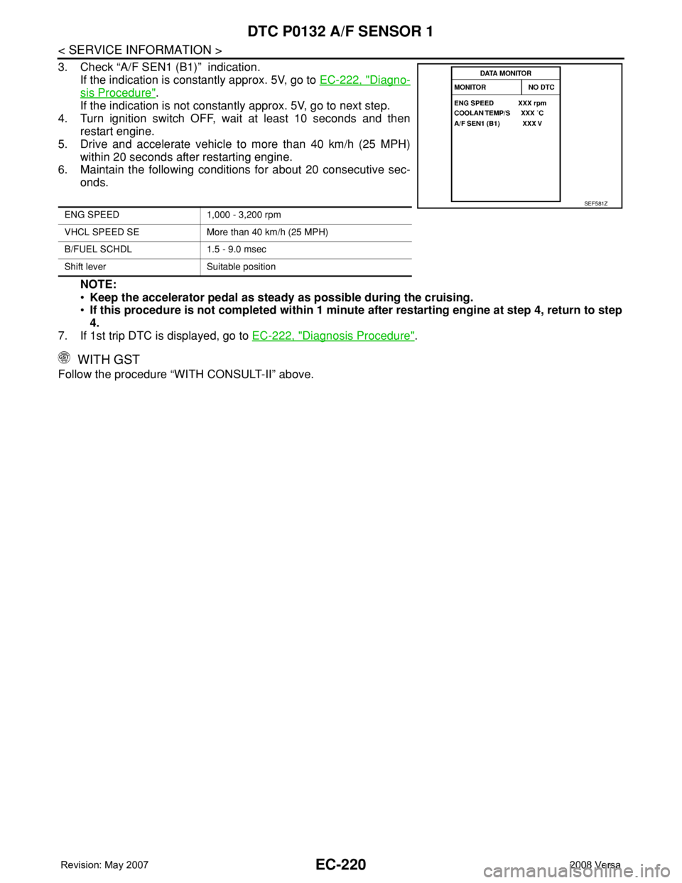 NISSAN LATIO 2008  Service Repair Manual EC-220
< SERVICE INFORMATION >
DTC P0132 A/F SENSOR 1
3. Check “A/F SEN1 (B1)”  indication.
If the indication is constantly approx. 5V, go to EC-222, "
Diagno-
sis Procedure".
If the indic