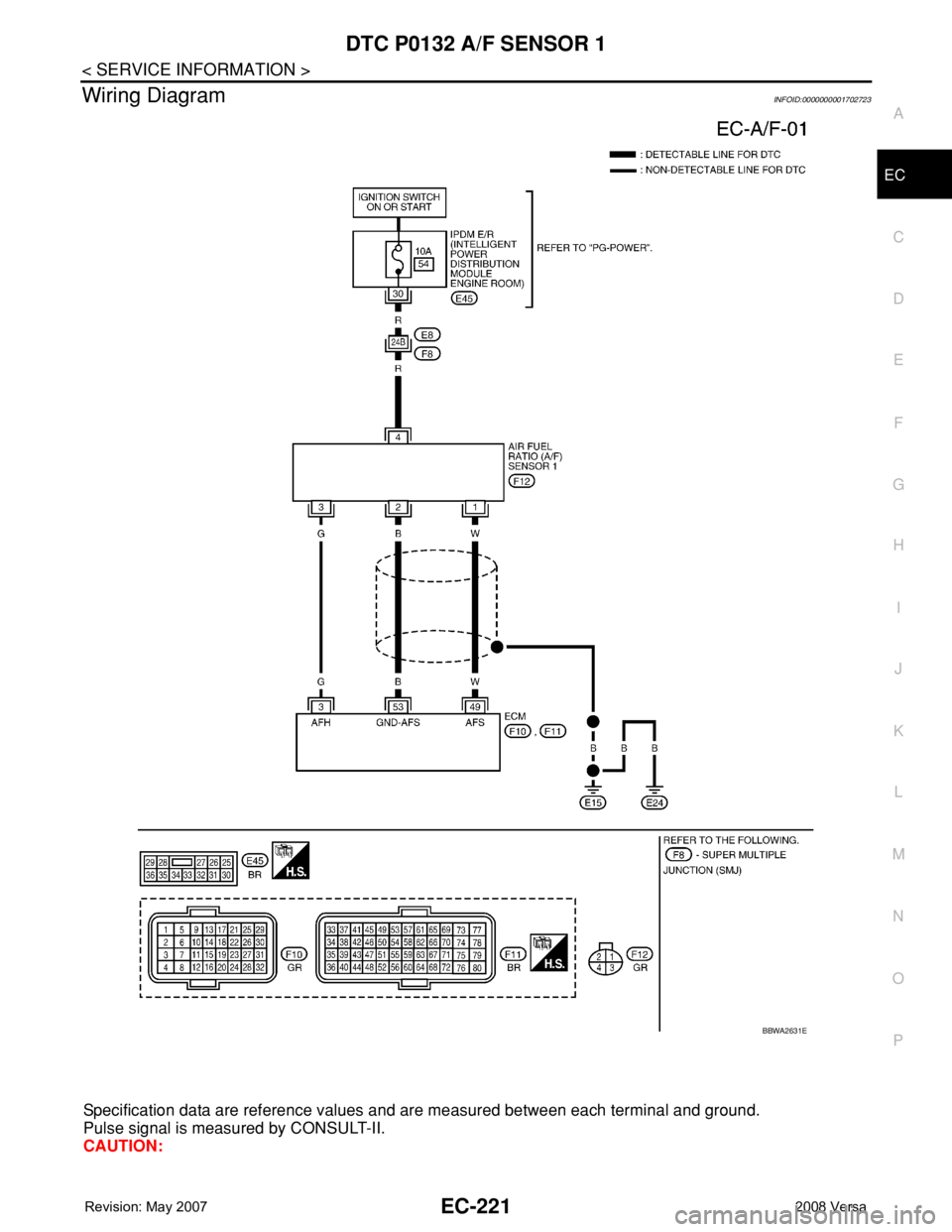 NISSAN LATIO 2008  Service Repair Manual DTC P0132 A/F SENSOR 1
EC-221
< SERVICE INFORMATION >
C
D
E
F
G
H
I
J
K
L
MA
EC
N
P O
Wiring DiagramINFOID:0000000001702723
Specification data are reference values and are measured between each termin