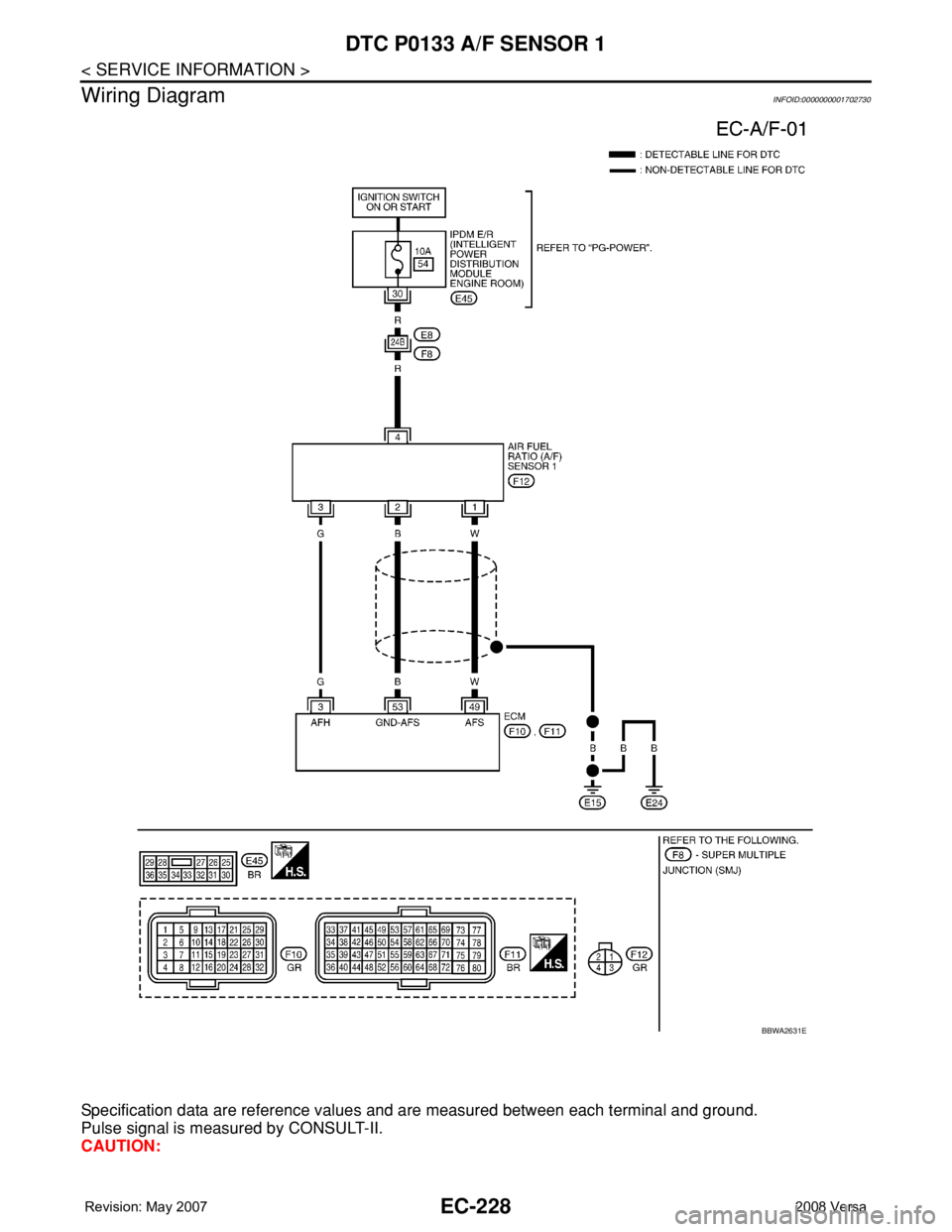 NISSAN LATIO 2008  Service Repair Manual EC-228
< SERVICE INFORMATION >
DTC P0133 A/F SENSOR 1
Wiring Diagram
INFOID:0000000001702730
Specification data are reference values and are measured between each terminal and ground.
Pulse signal is 