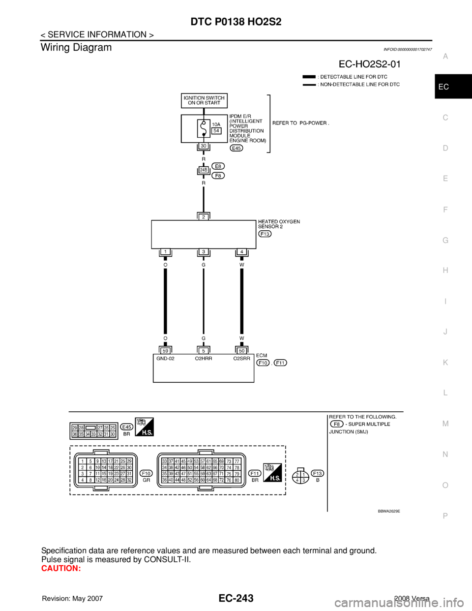 NISSAN LATIO 2008  Service Repair Manual DTC P0138 HO2S2
EC-243
< SERVICE INFORMATION >
C
D
E
F
G
H
I
J
K
L
MA
EC
N
P O
Wiring DiagramINFOID:0000000001702747
Specification data are reference values and are measured between each terminal and 