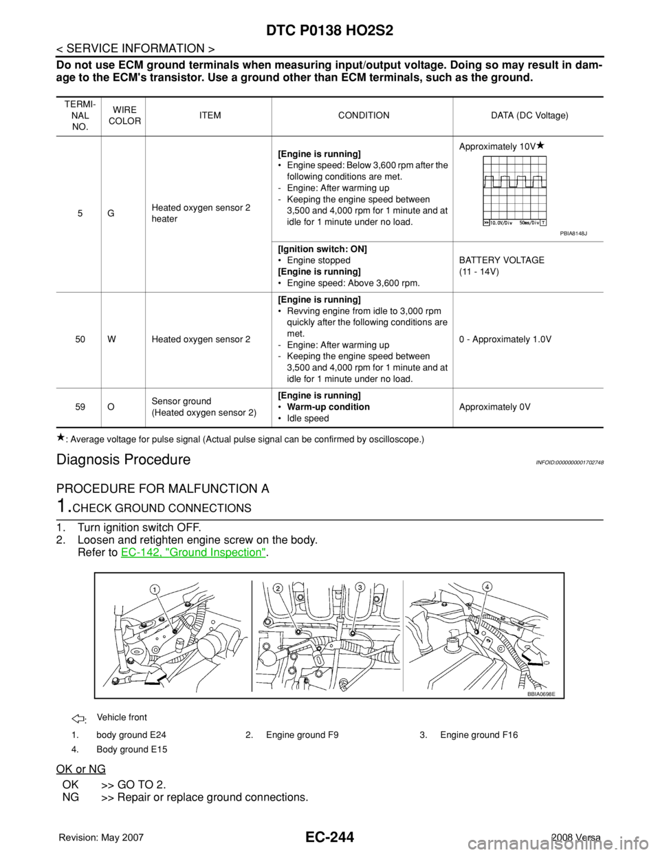 NISSAN LATIO 2008 Service Repair Manual EC-244
< SERVICE INFORMATION >
DTC P0138 HO2S2
Do not use ECM ground terminals when measuring input/output voltage. Doing so may result in dam-
age to the ECM's transistor. Use a ground other than NISSAN LATIO 2008 Service Repair Manual EC-244
< SERVICE INFORMATION >
DTC P0138 HO2S2
Do not use ECM ground terminals when measuring input/output voltage. Doing so may result in dam-
age to the ECM's transistor. Use a ground other than