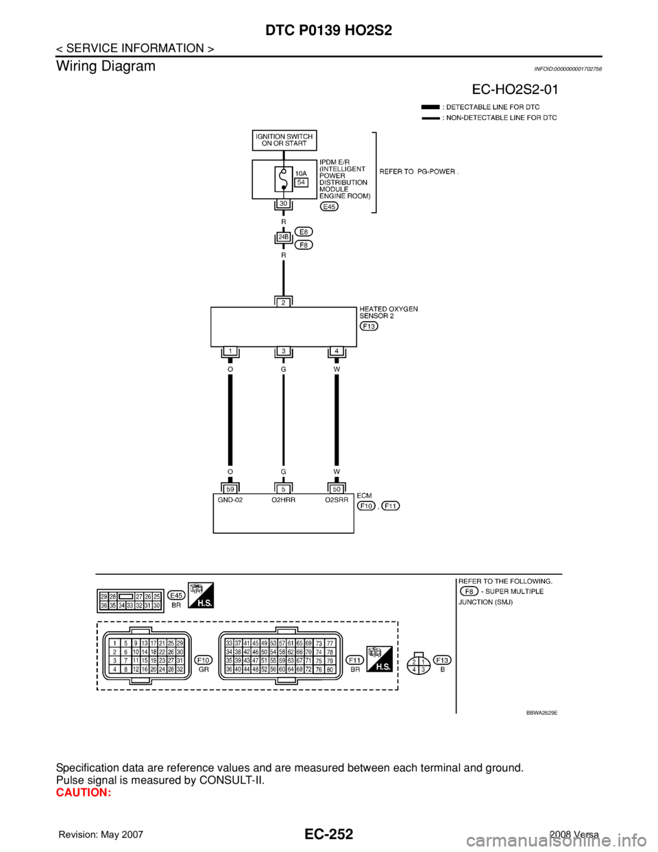 NISSAN LATIO 2008  Service Repair Manual EC-252
< SERVICE INFORMATION >
DTC P0139 HO2S2
Wiring Diagram
INFOID:0000000001702756
Specification data are reference values and are measured between each terminal and ground.
Pulse signal is measure