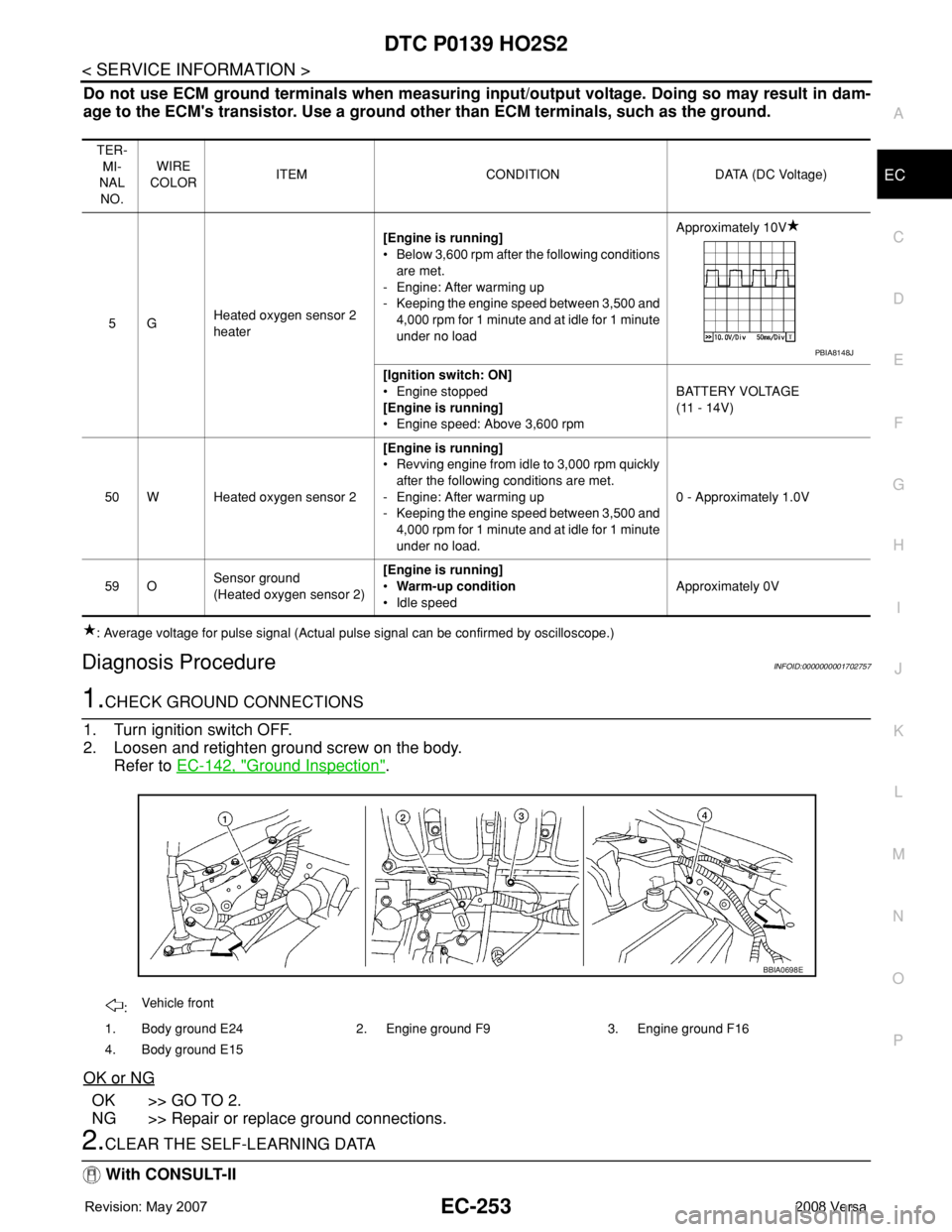 NISSAN LATIO 2008 Service Repair Manual DTC P0139 HO2S2
EC-253
< SERVICE INFORMATION >
C
D
E
F
G
H
I
J
K
L
MA
EC
N
P O
Do not use ECM ground terminals when measuring input/output voltage. Doing so may result in dam-
age to the ECM's tra NISSAN LATIO 2008 Service Repair Manual DTC P0139 HO2S2
EC-253
< SERVICE INFORMATION >
C
D
E
F
G
H
I
J
K
L
MA
EC
N
P O
Do not use ECM ground terminals when measuring input/output voltage. Doing so may result in dam-
age to the ECM's tra