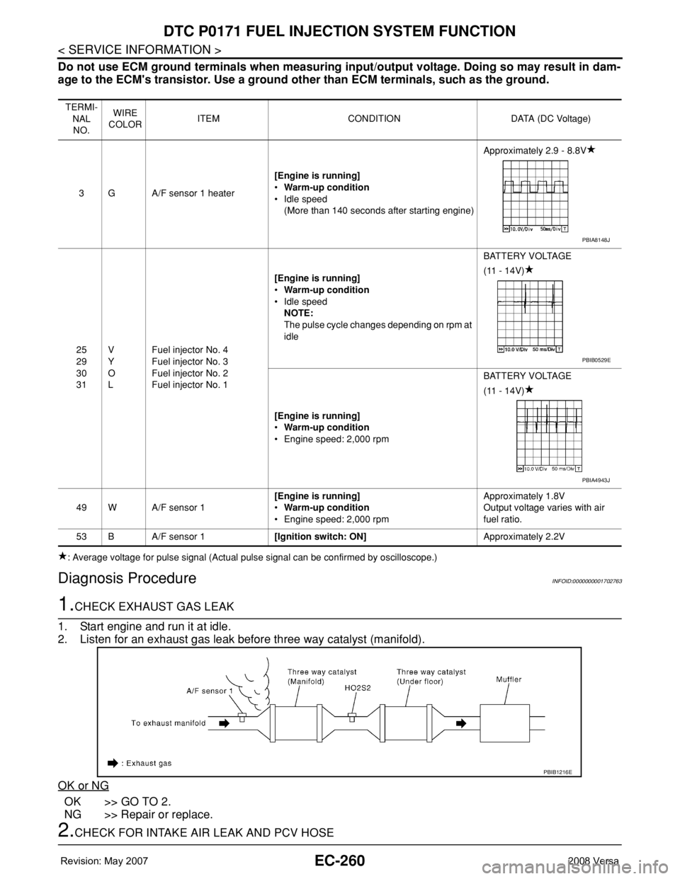 NISSAN LATIO 2008 Service Repair Manual EC-260
< SERVICE INFORMATION >
DTC P0171 FUEL INJECTION SYSTEM FUNCTION
Do not use ECM ground terminals when measuring input/output voltage. Doing so may result in dam-
age to the ECM's transistor NISSAN LATIO 2008 Service Repair Manual EC-260
< SERVICE INFORMATION >
DTC P0171 FUEL INJECTION SYSTEM FUNCTION
Do not use ECM ground terminals when measuring input/output voltage. Doing so may result in dam-
age to the ECM's transistor