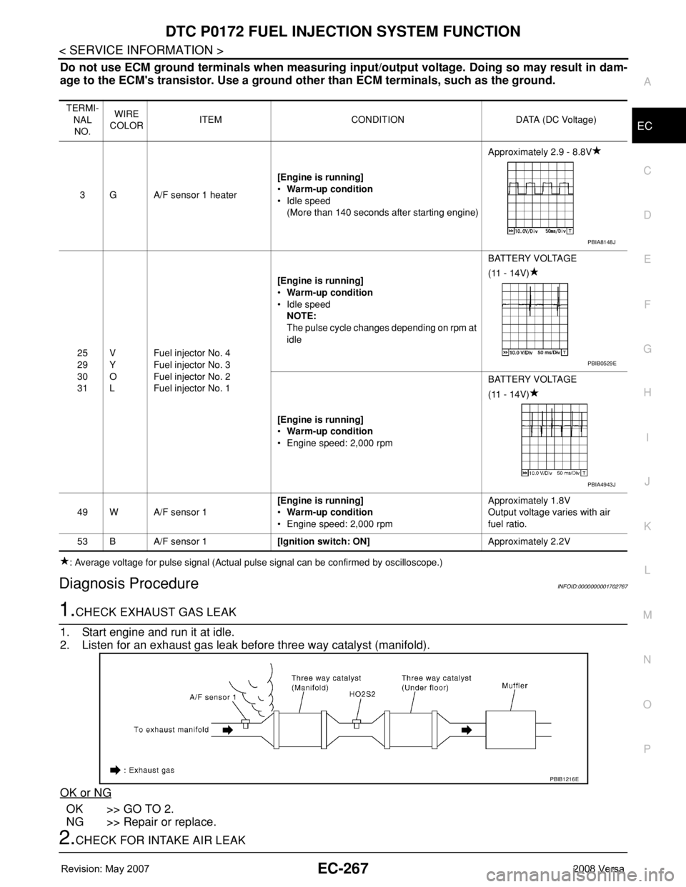 NISSAN LATIO 2008 Service Repair Manual DTC P0172 FUEL INJECTION SYSTEM FUNCTION
EC-267
< SERVICE INFORMATION >
C
D
E
F
G
H
I
J
K
L
MA
EC
N
P O
Do not use ECM ground terminals when measuring input/output voltage. Doing so may result in dam- NISSAN LATIO 2008 Service Repair Manual DTC P0172 FUEL INJECTION SYSTEM FUNCTION
EC-267
< SERVICE INFORMATION >
C
D
E
F
G
H
I
J
K
L
MA
EC
N
P O
Do not use ECM ground terminals when measuring input/output voltage. Doing so may result in dam-
