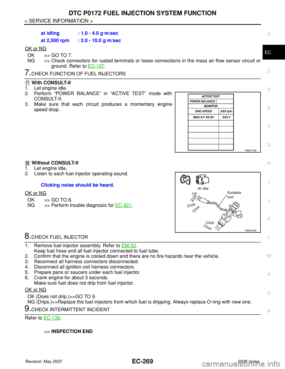 NISSAN LATIO 2008 Service Repair Manual DTC P0172 FUEL INJECTION SYSTEM FUNCTION
EC-269
< SERVICE INFORMATION >
C
D
E
F
G
H
I
J
K
L
MA
EC
N
P OOK or NG
OK >> GO TO 7.
NG >> Check connectors for rusted terminals or loose connections in the m NISSAN LATIO 2008 Service Repair Manual DTC P0172 FUEL INJECTION SYSTEM FUNCTION
EC-269
< SERVICE INFORMATION >
C
D
E
F
G
H
I
J
K
L
MA
EC
N
P OOK or NG
OK >> GO TO 7.
NG >> Check connectors for rusted terminals or loose connections in the m