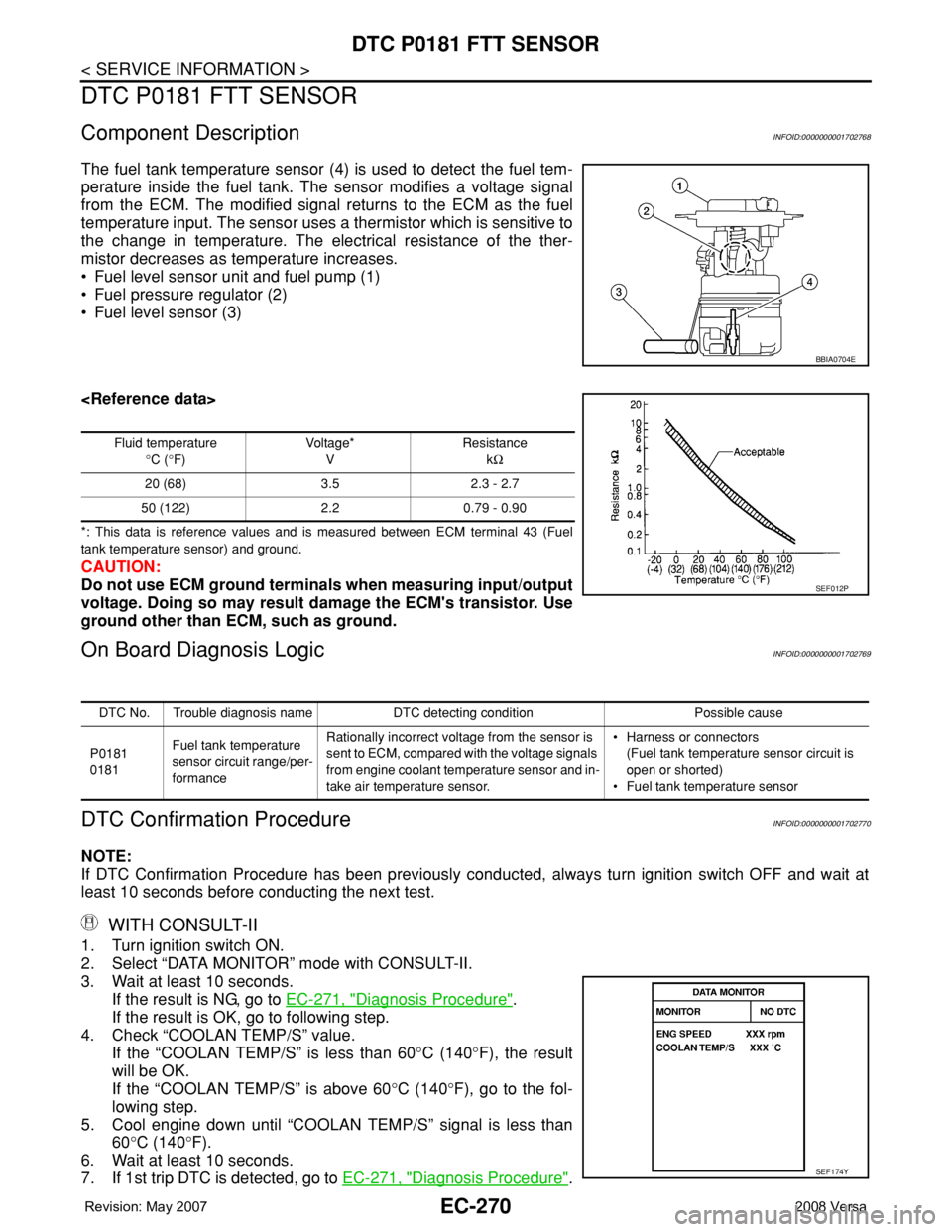 NISSAN LATIO 2008 Service Repair Manual EC-270
< SERVICE INFORMATION >
DTC P0181 FTT SENSOR
DTC P0181 FTT SENSOR
Component DescriptionINFOID:0000000001702768
The fuel tank temperature sensor (4) is used to detect the fuel tem-
perature insi NISSAN LATIO 2008 Service Repair Manual EC-270
< SERVICE INFORMATION >
DTC P0181 FTT SENSOR
DTC P0181 FTT SENSOR
Component DescriptionINFOID:0000000001702768
The fuel tank temperature sensor (4) is used to detect the fuel tem-
perature insi
