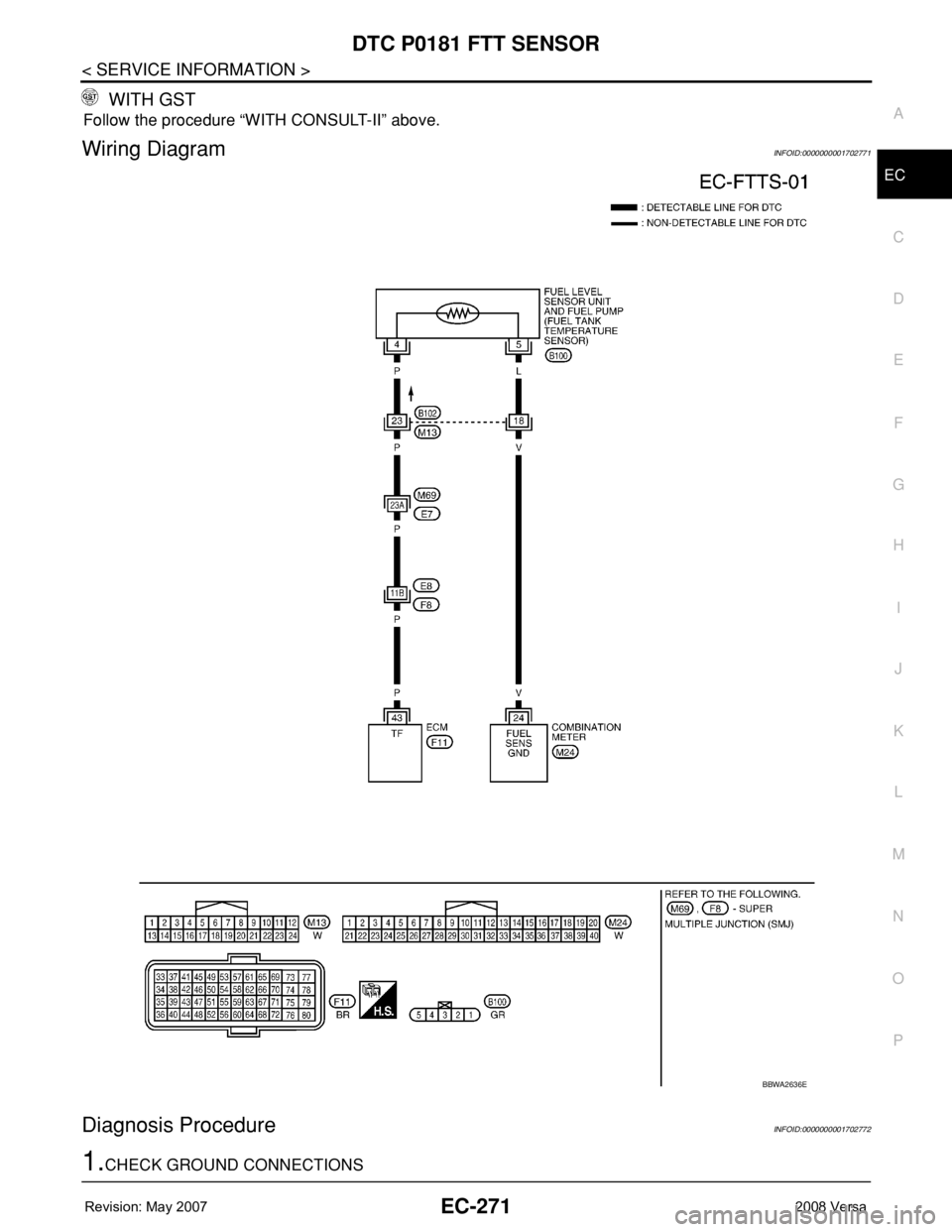 NISSAN LATIO 2008  Service Repair Manual DTC P0181 FTT SENSOR
EC-271
< SERVICE INFORMATION >
C
D
E
F
G
H
I
J
K
L
MA
EC
N
P O
 WITH GST
Follow the procedure “WITH CONSULT-II” above.
Wiring DiagramINFOID:0000000001702771
Diagnosis Procedur