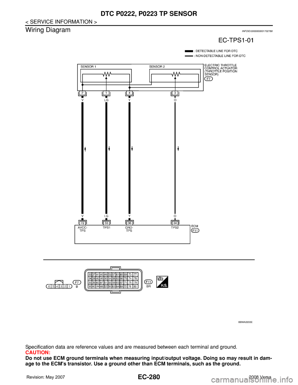 NISSAN LATIO 2008  Service Repair Manual EC-280
< SERVICE INFORMATION >
DTC P0222, P0223 TP SENSOR
Wiring Diagram
INFOID:0000000001702786
Specification data are reference values and are measured between each terminal and ground.
CAUTION:
Do 