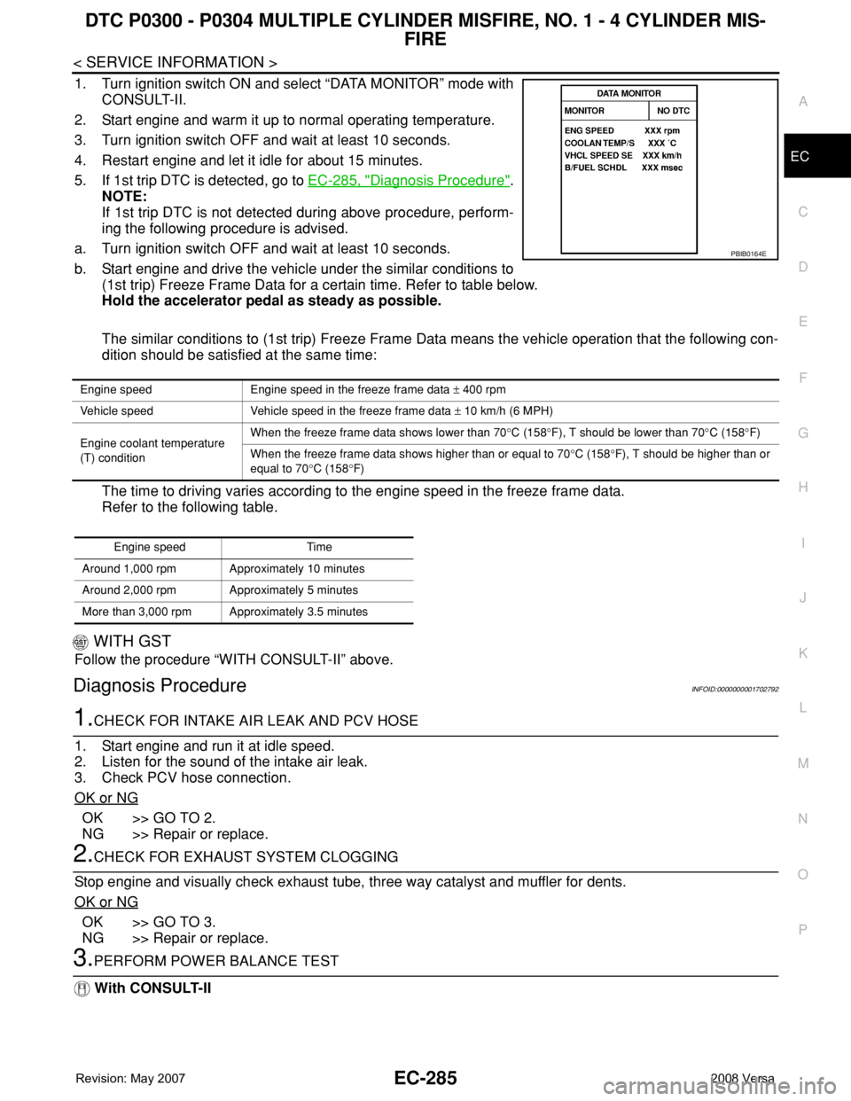 NISSAN LATIO 2008 Service Repair Manual DTC P0300 - P0304 MULTIPLE CYLINDER MISFIRE, NO. 1 - 4 CYLINDER MIS-
FIRE
EC-285
< SERVICE INFORMATION >
C
D
E
F
G
H
I
J
K
L
MA
EC
N
P O
1. Turn ignition switch ON and select “DATA MONITOR” mode w NISSAN LATIO 2008 Service Repair Manual DTC P0300 - P0304 MULTIPLE CYLINDER MISFIRE, NO. 1 - 4 CYLINDER MIS-
FIRE
EC-285
< SERVICE INFORMATION >
C
D
E
F
G
H
I
J
K
L
MA
EC
N
P O
1. Turn ignition switch ON and select “DATA MONITOR” mode w
