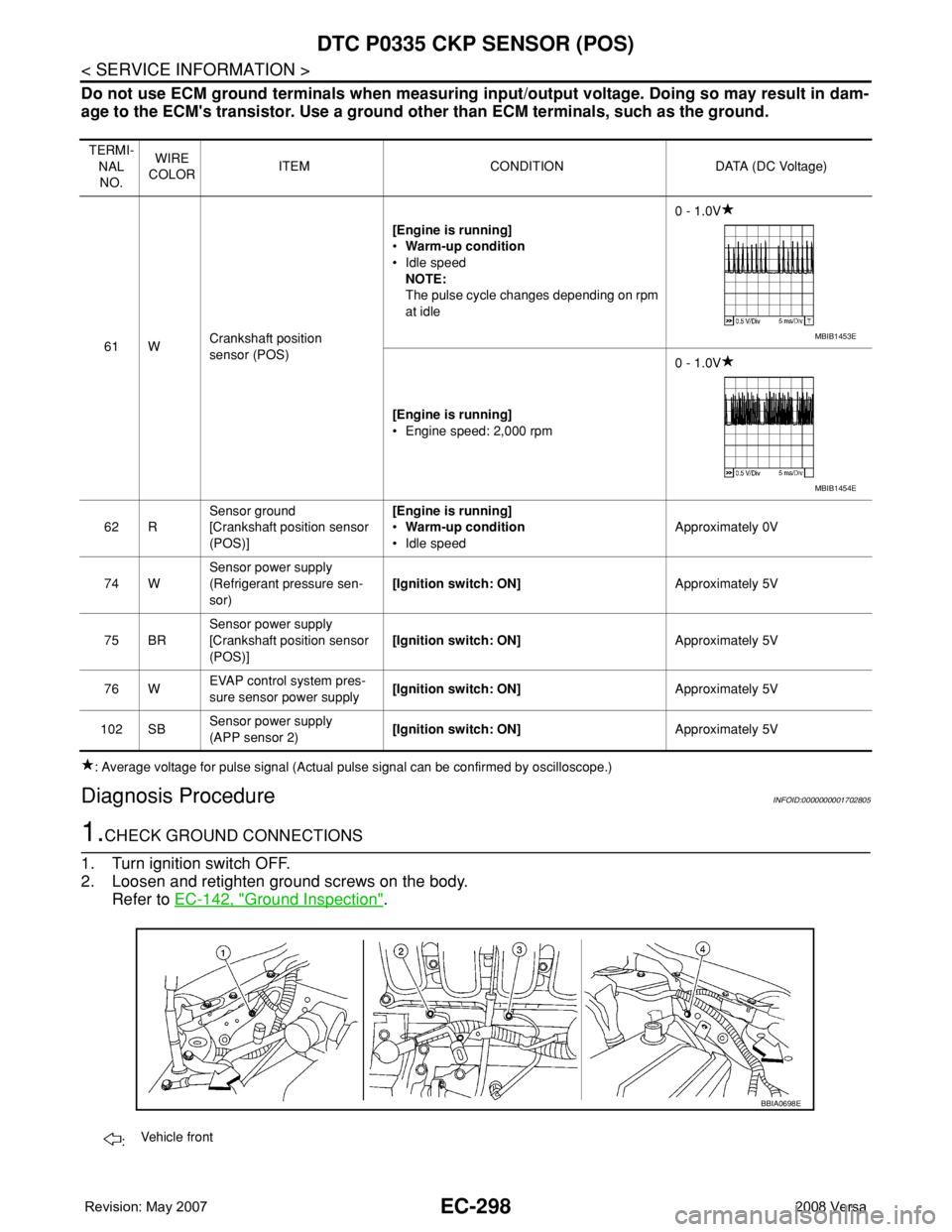 NISSAN LATIO 2008 Service Repair Manual EC-298
< SERVICE INFORMATION >
DTC P0335 CKP SENSOR (POS)
Do not use ECM ground terminals when measuring input/output voltage. Doing so may result in dam-
age to the ECM's transistor. Use a ground NISSAN LATIO 2008 Service Repair Manual EC-298
< SERVICE INFORMATION >
DTC P0335 CKP SENSOR (POS)
Do not use ECM ground terminals when measuring input/output voltage. Doing so may result in dam-
age to the ECM's transistor. Use a ground