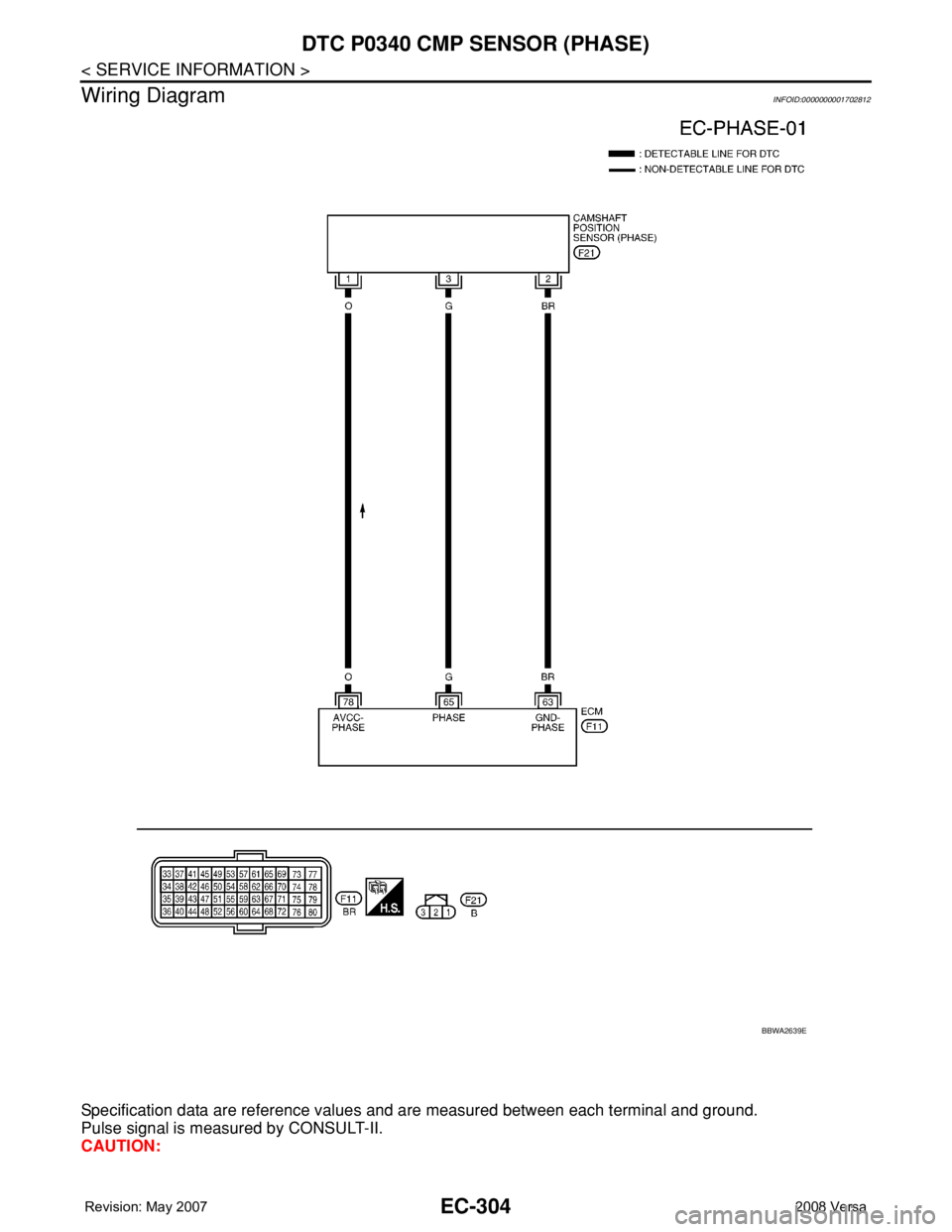 NISSAN LATIO 2008  Service Repair Manual EC-304
< SERVICE INFORMATION >
DTC P0340 CMP SENSOR (PHASE)
Wiring Diagram
INFOID:0000000001702812
Specification data are reference values and are measured between each terminal and ground.
Pulse sign