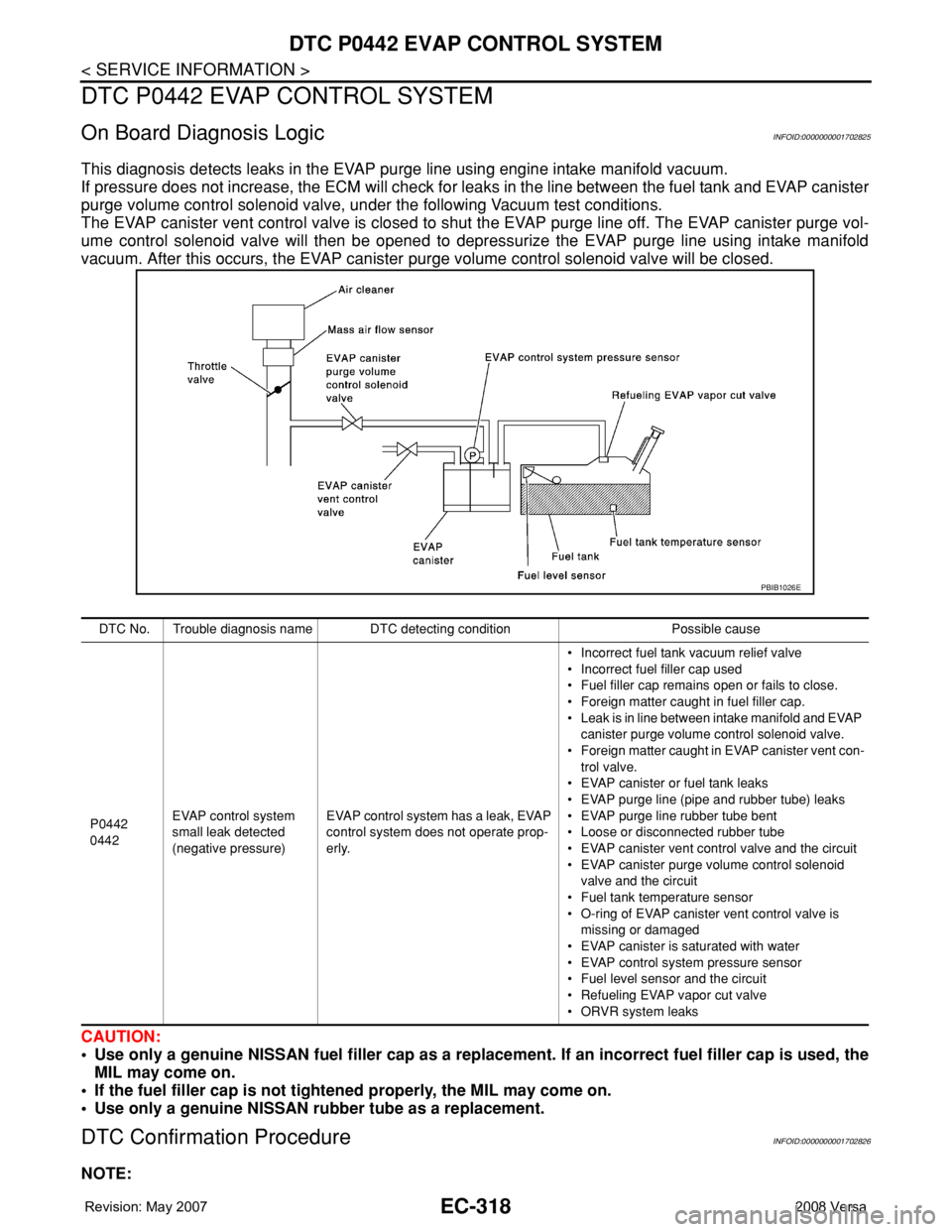 NISSAN LATIO 2008 Service Repair Manual EC-318
< SERVICE INFORMATION >
DTC P0442 EVAP CONTROL SYSTEM
DTC P0442 EVAP CONTROL SYSTEM
On Board Diagnosis LogicINFOID:0000000001702825
This diagnosis detects leaks in the EVAP purge line using eng NISSAN LATIO 2008 Service Repair Manual EC-318
< SERVICE INFORMATION >
DTC P0442 EVAP CONTROL SYSTEM
DTC P0442 EVAP CONTROL SYSTEM
On Board Diagnosis LogicINFOID:0000000001702825
This diagnosis detects leaks in the EVAP purge line using eng