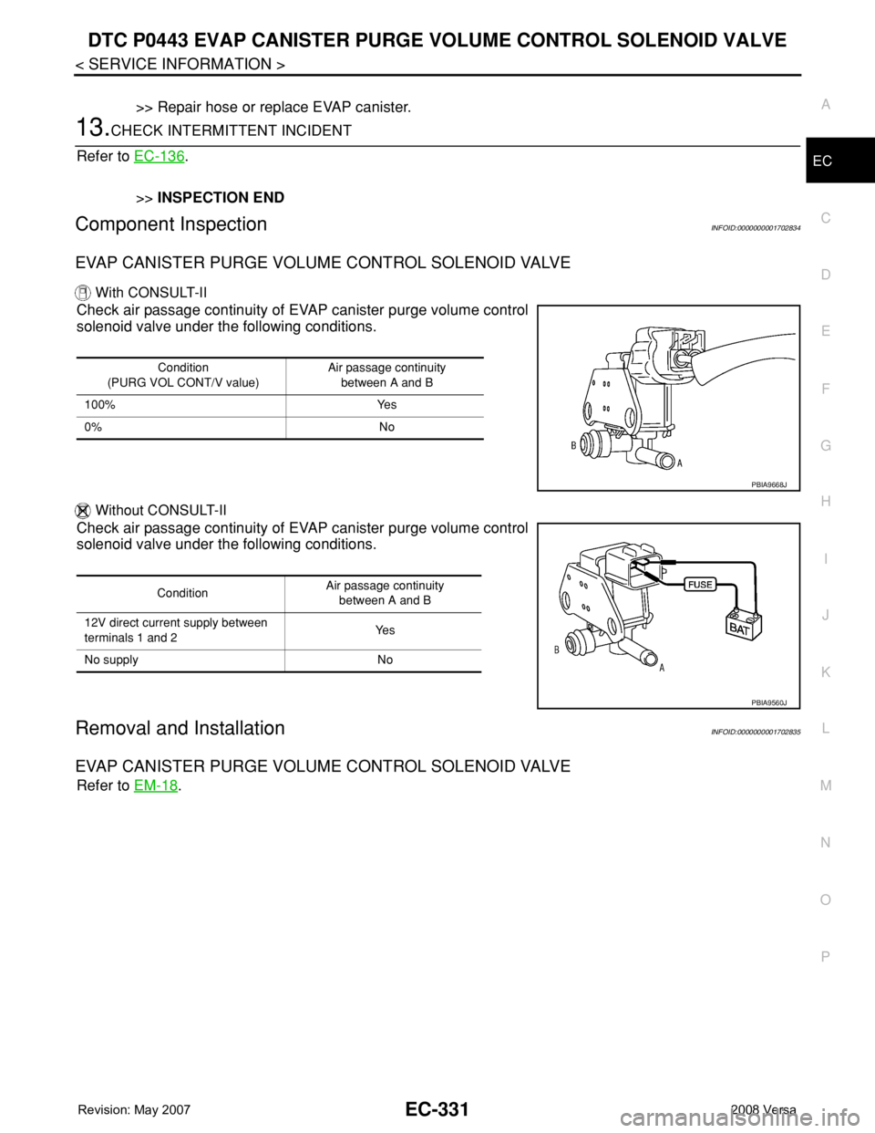 NISSAN LATIO 2008  Service Repair Manual DTC P0443 EVAP CANISTER PURGE VOLUME CONTROL SOLENOID VALVE
EC-331
< SERVICE INFORMATION >
C
D
E
F
G
H
I
J
K
L
MA
EC
N
P O
>> Repair hose or replace EVAP canister.
13.CHECK INTERMITTENT INCIDENT
Refer