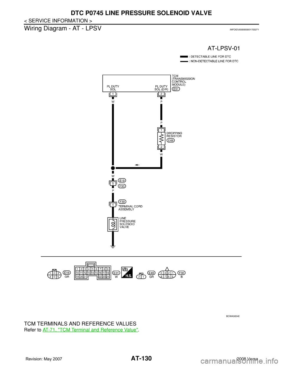 NISSAN LATIO 2008  Service Repair Manual AT-130
< SERVICE INFORMATION >
DTC P0745 LINE PRESSURE SOLENOID VALVE
Wiring Diagram - AT - LPSV
INFOID:0000000001703271
TCM TERMINALS AND REFERENCE VALUES
Refer to AT-71, "TCM Terminal and Refere