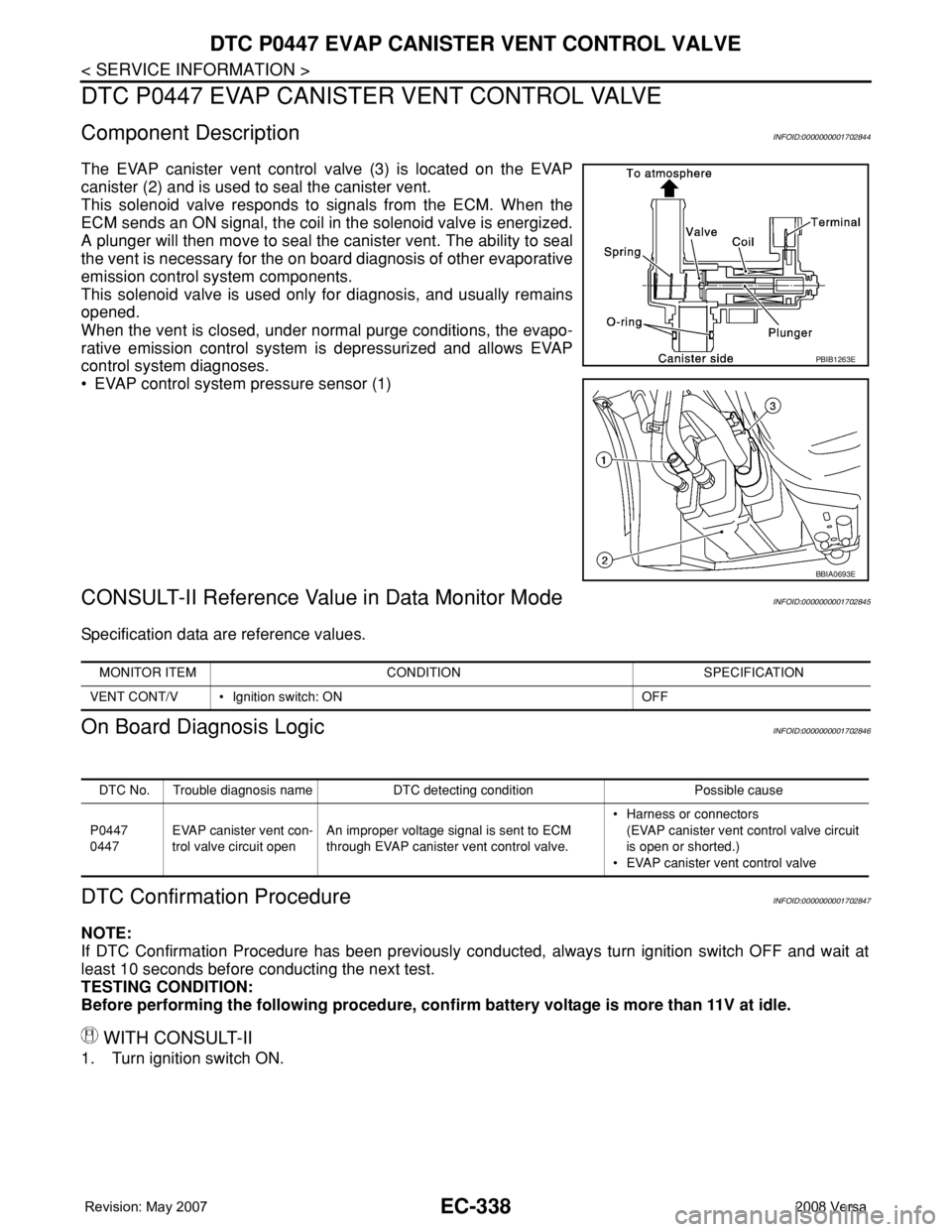 NISSAN LATIO 2008 Service Repair Manual EC-338
< SERVICE INFORMATION >
DTC P0447 EVAP CANISTER VENT CONTROL VALVE
DTC P0447 EVAP CANISTER VENT CONTROL VALVE
Component DescriptionINFOID:0000000001702844
The EVAP canister vent control valve ( NISSAN LATIO 2008 Service Repair Manual EC-338
< SERVICE INFORMATION >
DTC P0447 EVAP CANISTER VENT CONTROL VALVE
DTC P0447 EVAP CANISTER VENT CONTROL VALVE
Component DescriptionINFOID:0000000001702844
The EVAP canister vent control valve (