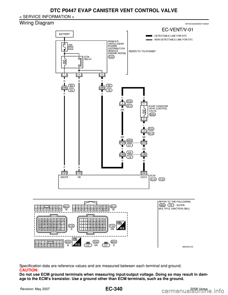NISSAN LATIO 2008  Service Repair Manual EC-340
< SERVICE INFORMATION >
DTC P0447 EVAP CANISTER VENT CONTROL VALVE
Wiring Diagram
INFOID:0000000001702848
Specification data are reference values and are measured between each terminal and grou