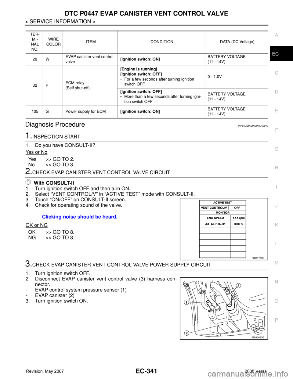 NISSAN LATIO 2008 Service Repair Manual DTC P0447 EVAP CANISTER VENT CONTROL VALVE
EC-341
< SERVICE INFORMATION >
C
D
E
F
G
H
I
J
K
L
MA
EC
N
P O
Diagnosis ProcedureINFOID:0000000001702849
1.INSPECTION START
1. Do you have CONSULT-II?
Ye s NISSAN LATIO 2008 Service Repair Manual DTC P0447 EVAP CANISTER VENT CONTROL VALVE
EC-341
< SERVICE INFORMATION >
C
D
E
F
G
H
I
J
K
L
MA
EC
N
P O
Diagnosis ProcedureINFOID:0000000001702849
1.INSPECTION START
1. Do you have CONSULT-II?
Ye s