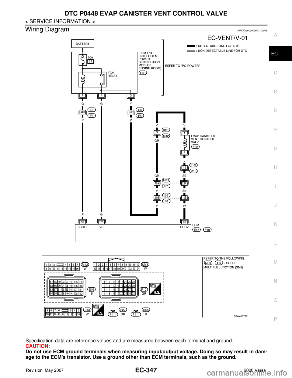 NISSAN LATIO 2008  Service Repair Manual DTC P0448 EVAP CANISTER VENT CONTROL VALVE
EC-347
< SERVICE INFORMATION >
C
D
E
F
G
H
I
J
K
L
MA
EC
N
P O
Wiring DiagramINFOID:0000000001702855
Specification data are reference values and are measured