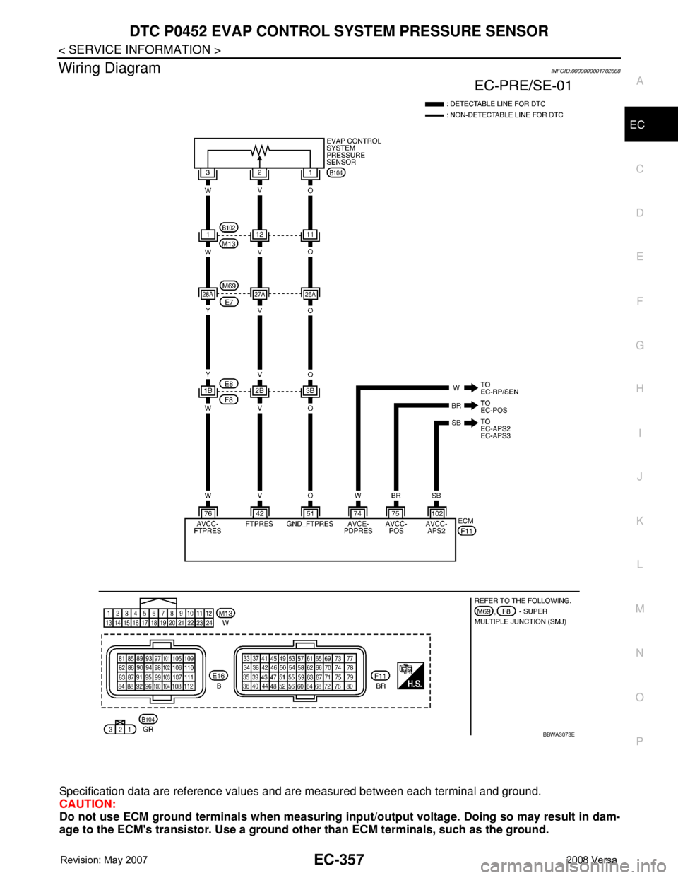 NISSAN LATIO 2008  Service Repair Manual DTC P0452 EVAP CONTROL SYSTEM PRESSURE SENSOR
EC-357
< SERVICE INFORMATION >
C
D
E
F
G
H
I
J
K
L
MA
EC
N
P O
Wiring DiagramINFOID:0000000001702868
Specification data are reference values and are measu