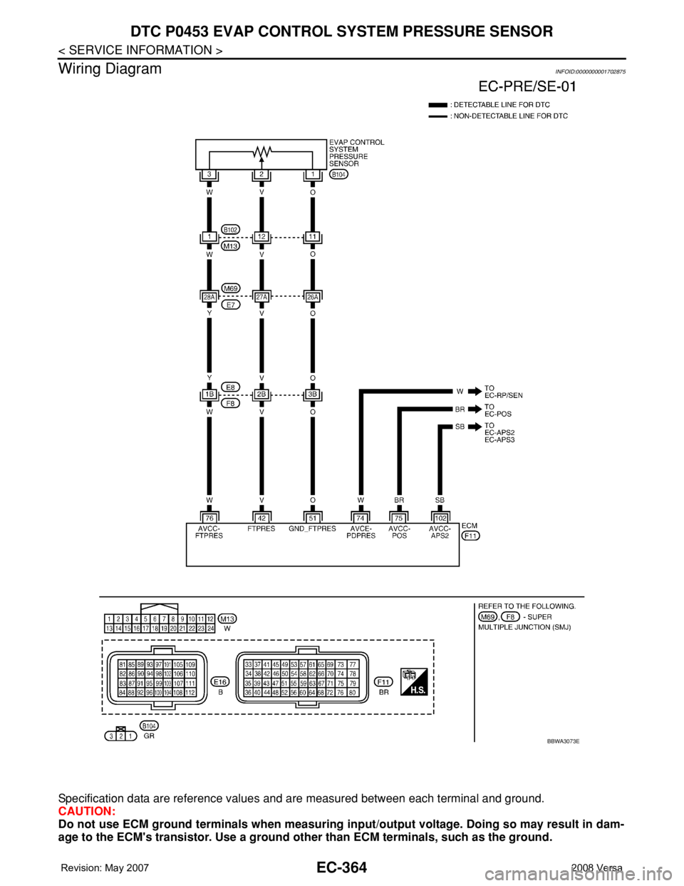 NISSAN LATIO 2008  Service Repair Manual EC-364
< SERVICE INFORMATION >
DTC P0453 EVAP CONTROL SYSTEM PRESSURE SENSOR
Wiring Diagram
INFOID:0000000001702875
Specification data are reference values and are measured between each terminal and g