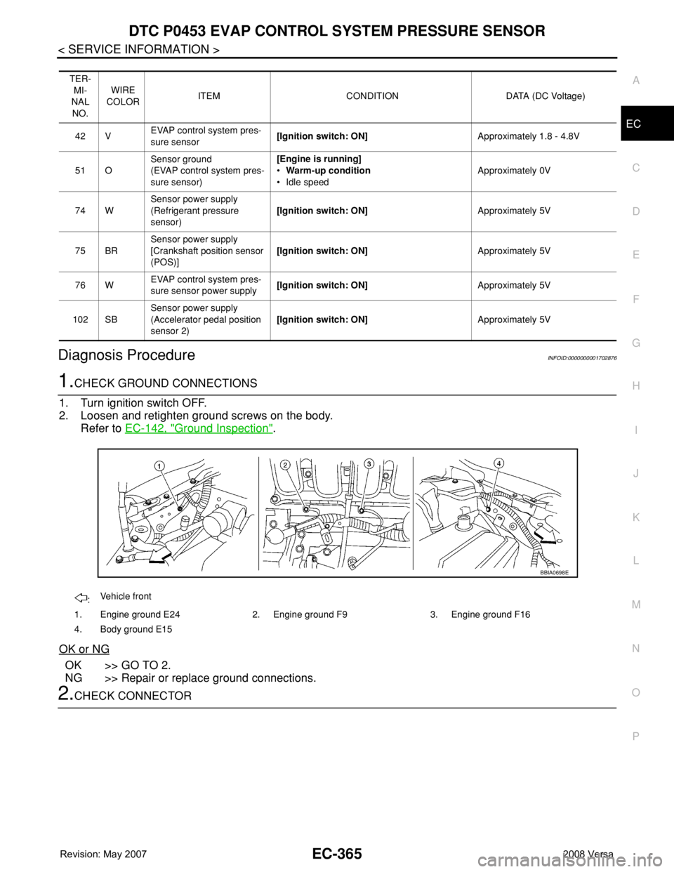 NISSAN LATIO 2008 Service Repair Manual DTC P0453 EVAP CONTROL SYSTEM PRESSURE SENSOR
EC-365
< SERVICE INFORMATION >
C
D
E
F
G
H
I
J
K
L
MA
EC
N
P O
Diagnosis ProcedureINFOID:0000000001702876
1.CHECK GROUND CONNECTIONS
1. Turn ignition swit NISSAN LATIO 2008 Service Repair Manual DTC P0453 EVAP CONTROL SYSTEM PRESSURE SENSOR
EC-365
< SERVICE INFORMATION >
C
D
E
F
G
H
I
J
K
L
MA
EC
N
P O
Diagnosis ProcedureINFOID:0000000001702876
1.CHECK GROUND CONNECTIONS
1. Turn ignition swit