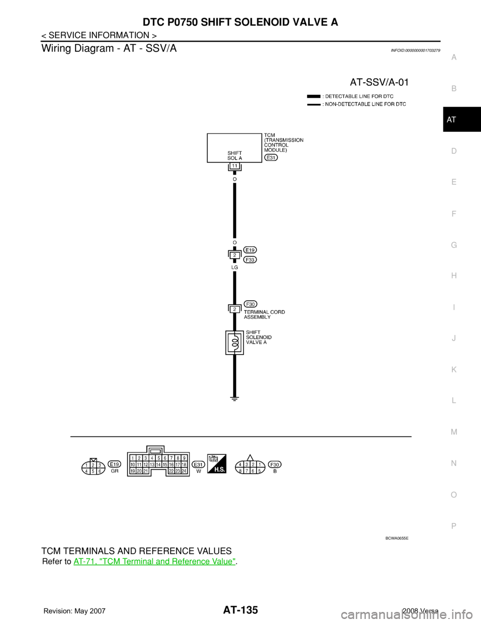 NISSAN LATIO 2008  Service Repair Manual DTC P0750 SHIFT SOLENOID VALVE A
AT-135
< SERVICE INFORMATION >
D
E
F
G
H
I
J
K
L
MA
B
AT
N
O
P
Wiring Diagram - AT - SSV/AINFOID:0000000001703279
TCM TERMINALS AND REFERENCE VALUES
Refer to AT-71, &#