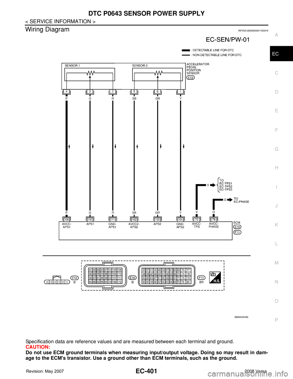 NISSAN LATIO 2008  Service Repair Manual DTC P0643 SENSOR POWER SUPPLY
EC-401
< SERVICE INFORMATION >
C
D
E
F
G
H
I
J
K
L
MA
EC
N
P O
Wiring DiagramINFOID:0000000001702919
Specification data are reference values and are measured between each