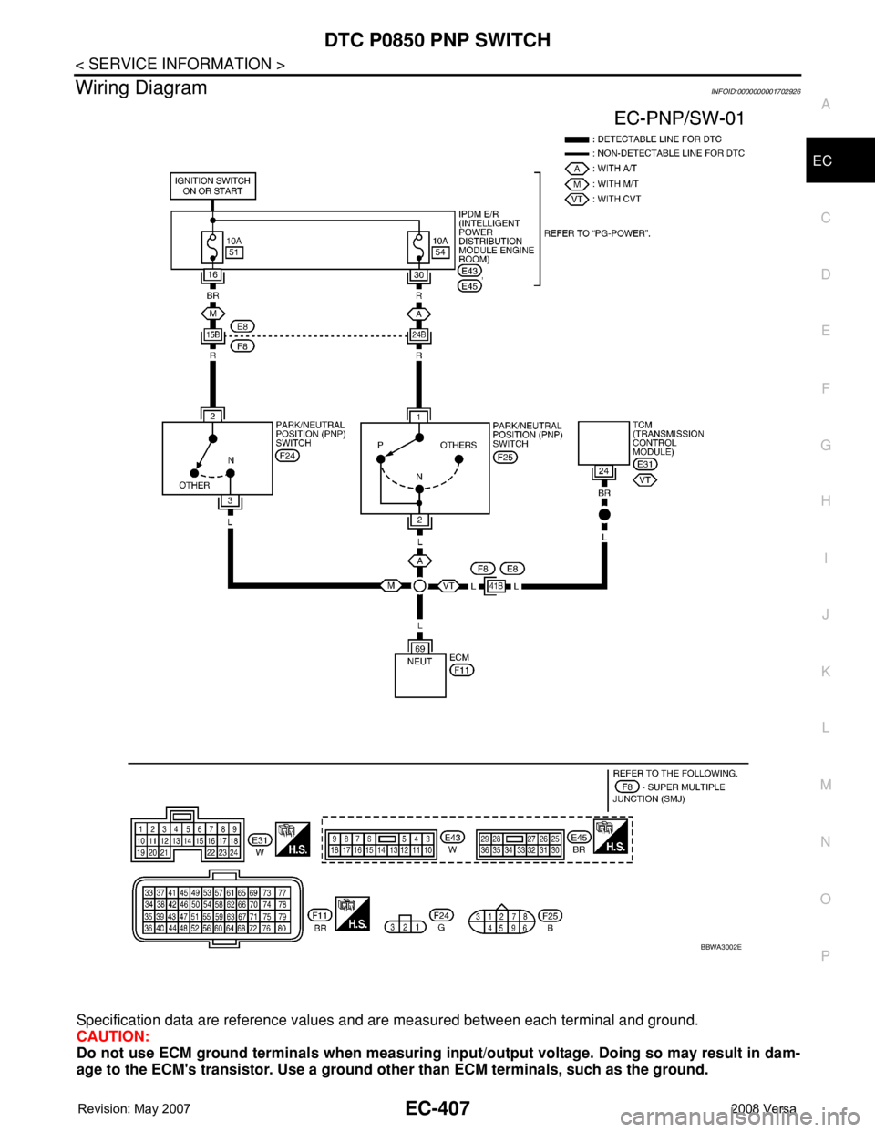 NISSAN LATIO 2008  Service Repair Manual DTC P0850 PNP SWITCH
EC-407
< SERVICE INFORMATION >
C
D
E
F
G
H
I
J
K
L
MA
EC
N
P O
Wiring DiagramINFOID:0000000001702926
Specification data are reference values and are measured between each terminal